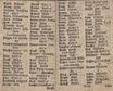 Observationes Grammaticae circa linguam Esthonicam (1648) | 61. Основной текст