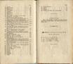 Beiträge [11] (1818) | 87. Inhaltsverzeichnis