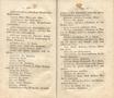 Beiträge [16] (1823) | 62. (121-122) Основной текст