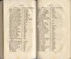 Ueber die Grund- und Ursprache der Ehsten (1828) | 90. (176-177) Main body of text