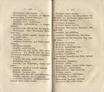Beiträge (1813 – 1832) | 1799. (116-117) Основной текст