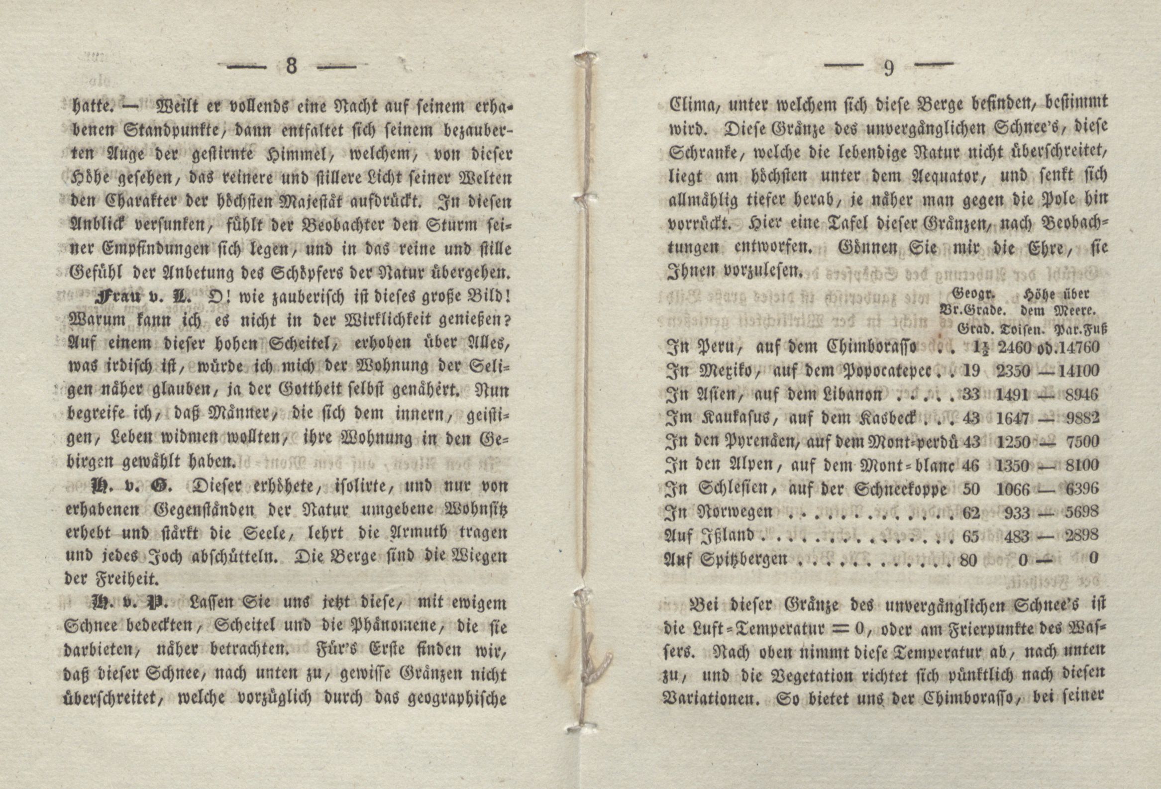 Caritas [1] (1825) | 9. (8-9) Haupttext