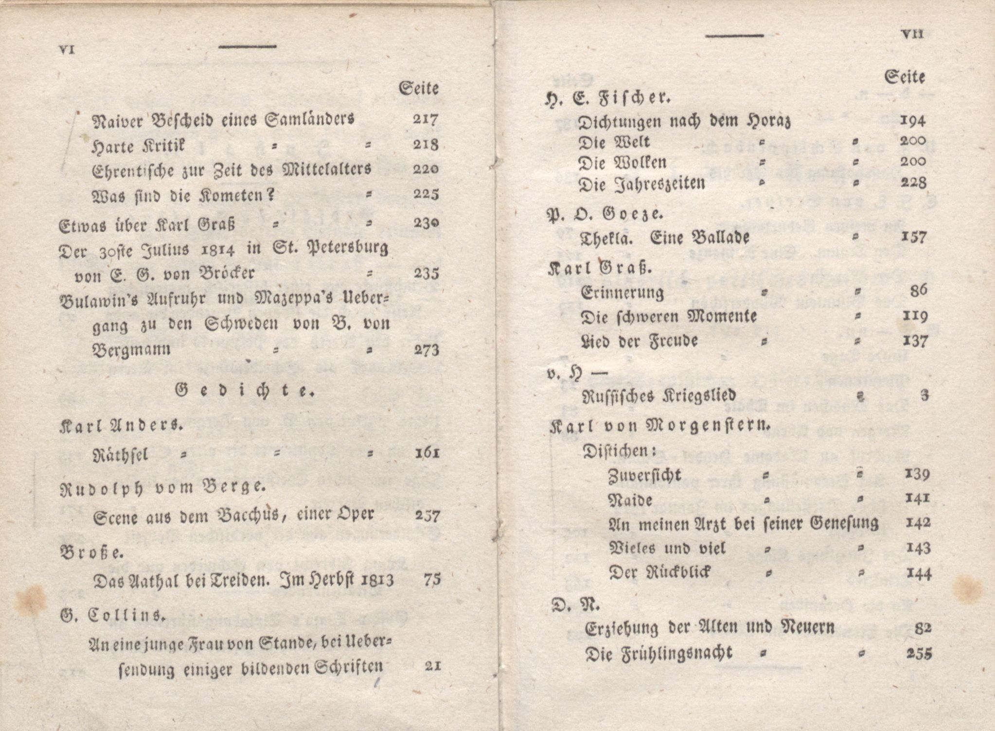 Livona [2] (1815) | 9. (VIII-IX) Table of contents