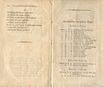 Rino und Jeannette oder der goldene Rosenzweig [2] (1794) | 118. (234) Druckfehlerverzeichnis