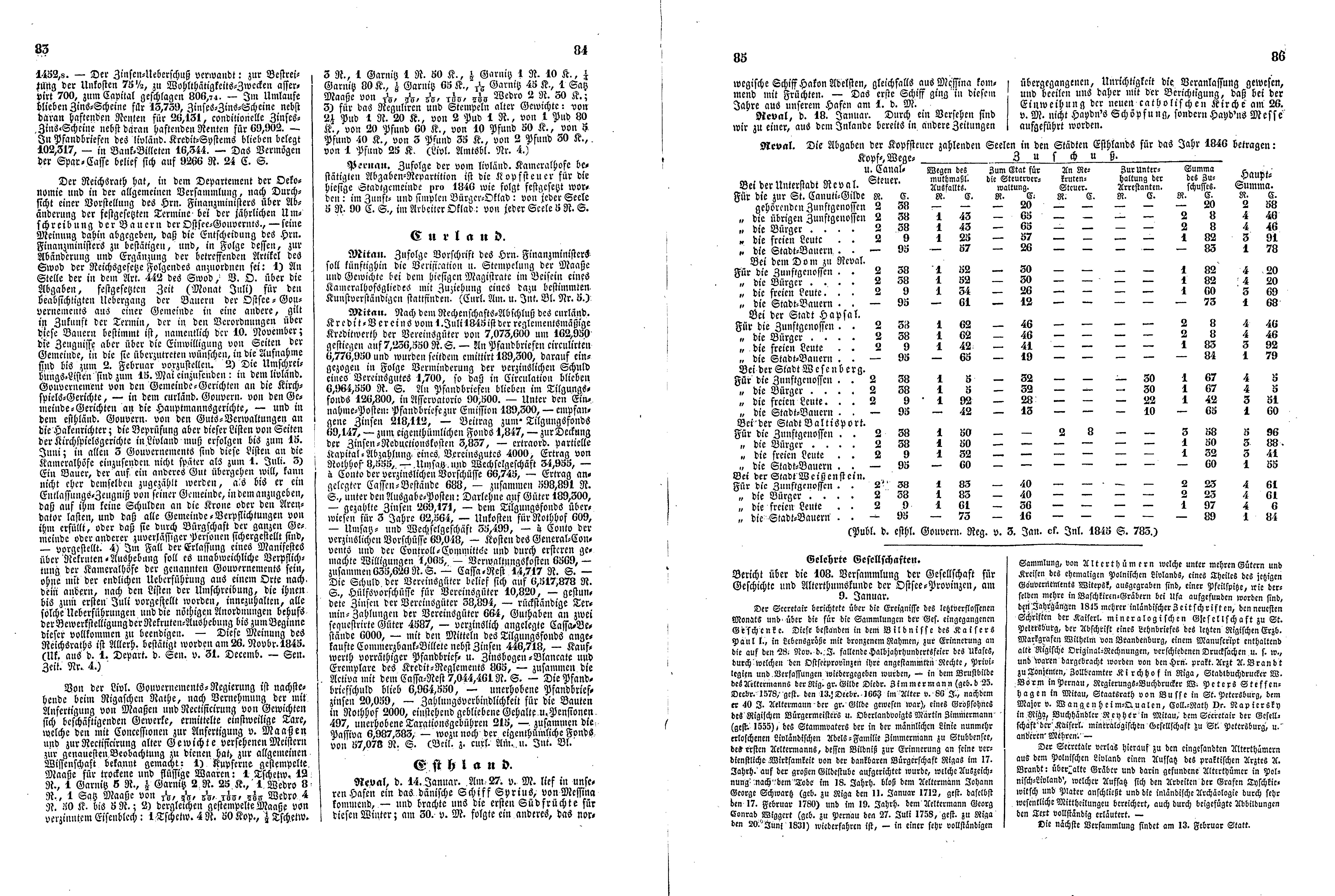 Das Inland [11] (1846) | 26. (83-86) Основной текст