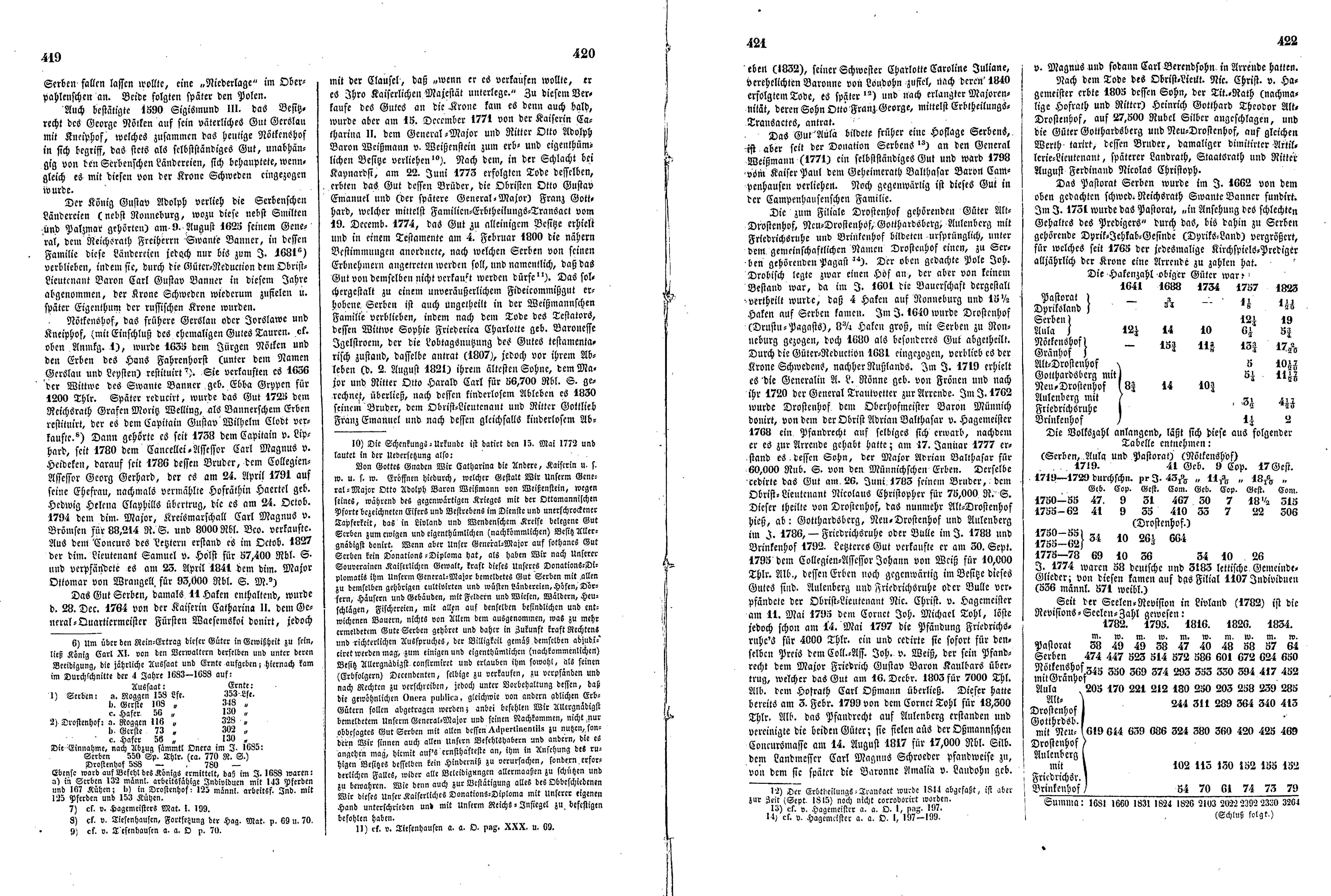 Das Inland [11] (1846) | 110. (419-422) Main body of text
