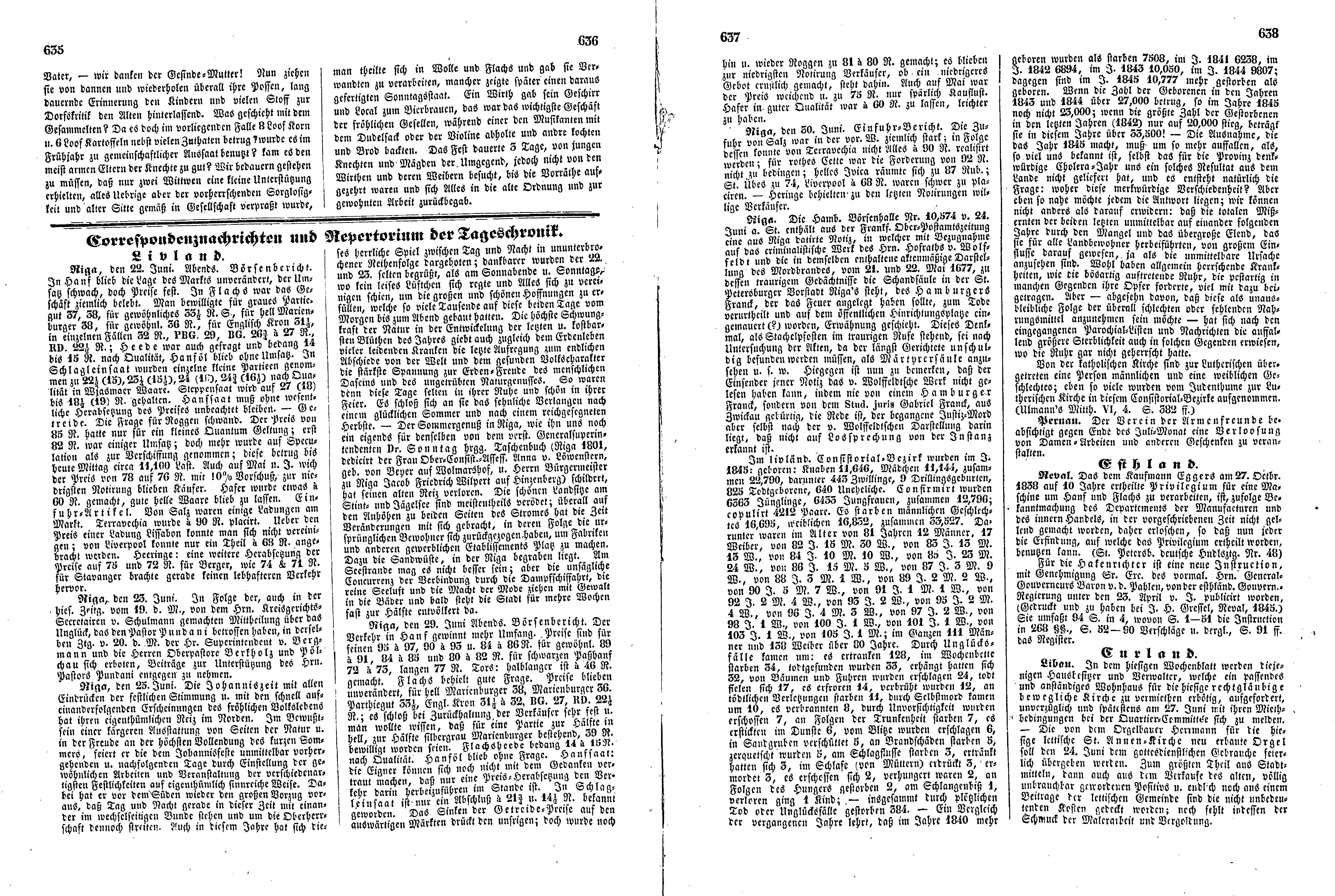 Das Inland [11] (1846) | 164. (635-638) Основной текст