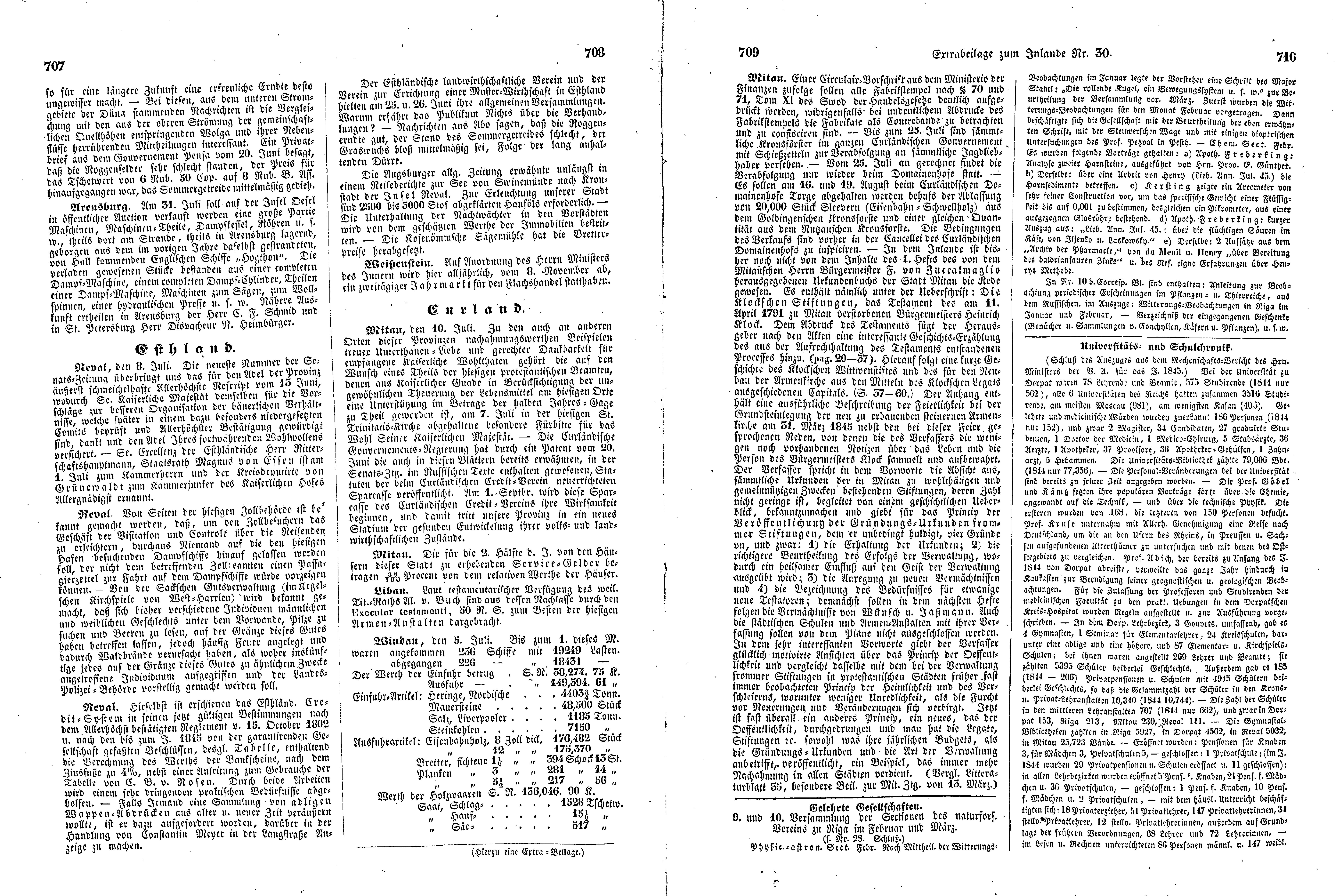 Das Inland [11] (1846) | 182. (707-710) Main body of text