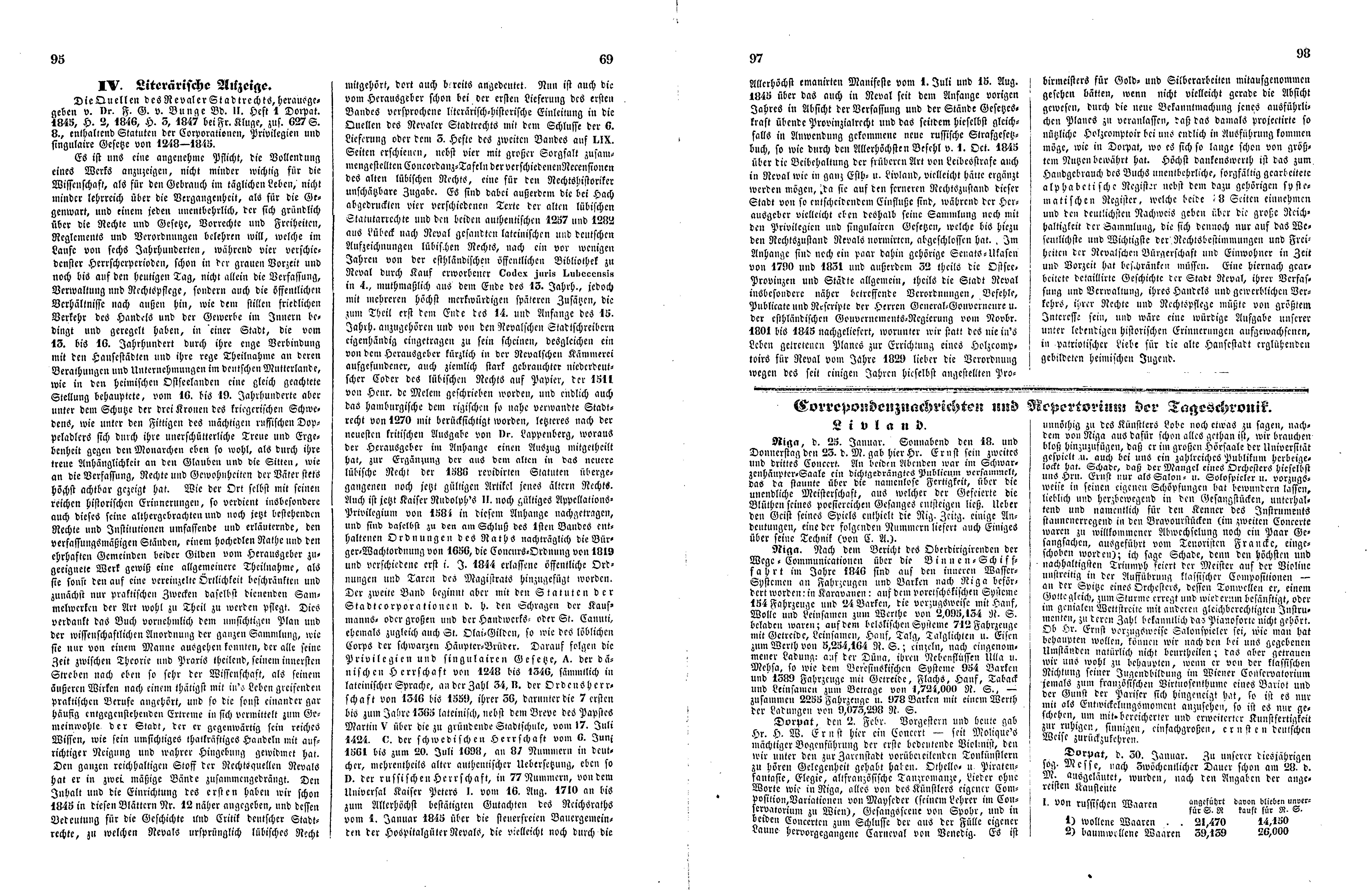 Das Inland [12] (1847) | 29. (95-98) Haupttext