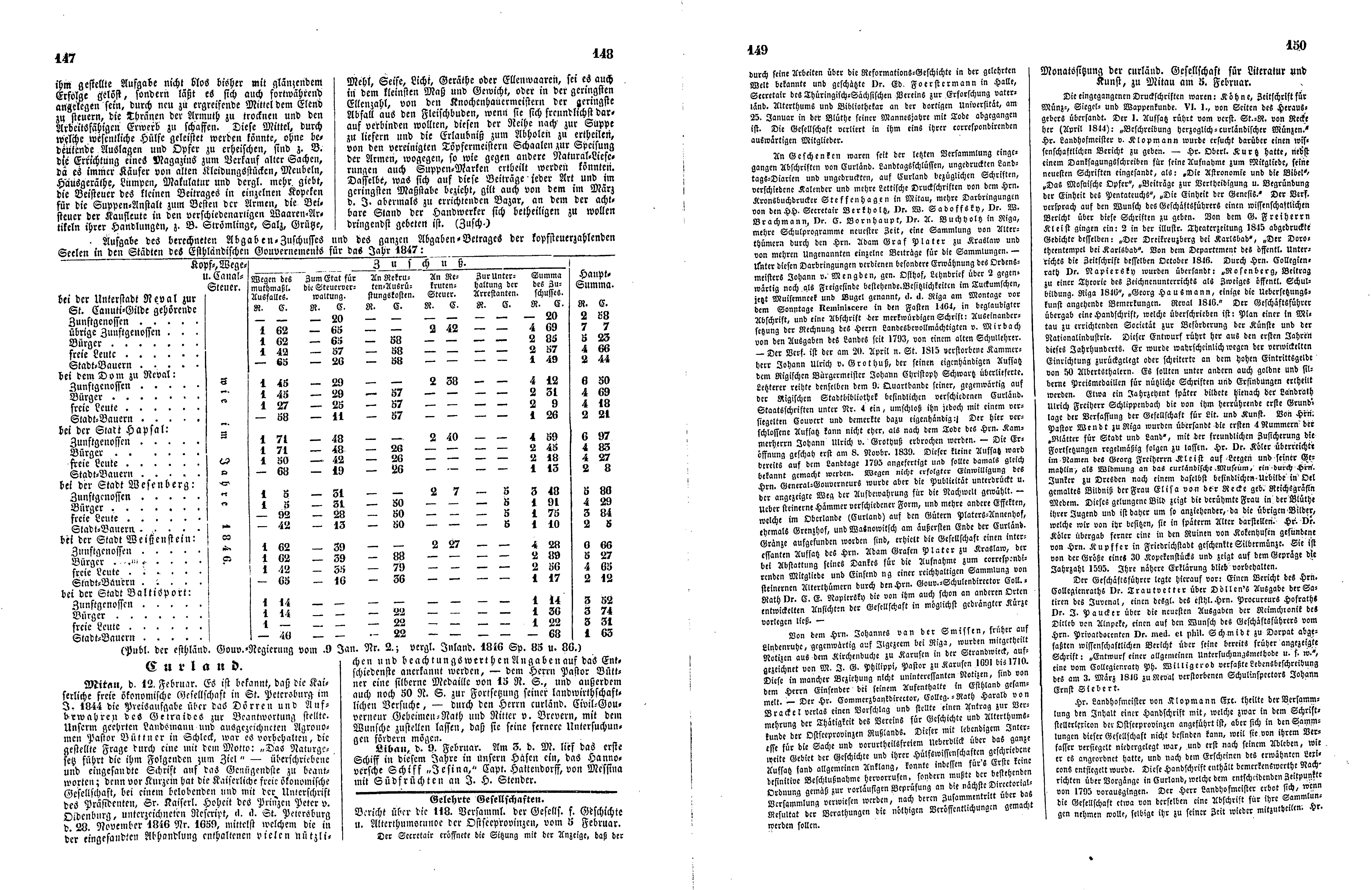 Das Inland [12] (1847) | 42. (147-150) Haupttext