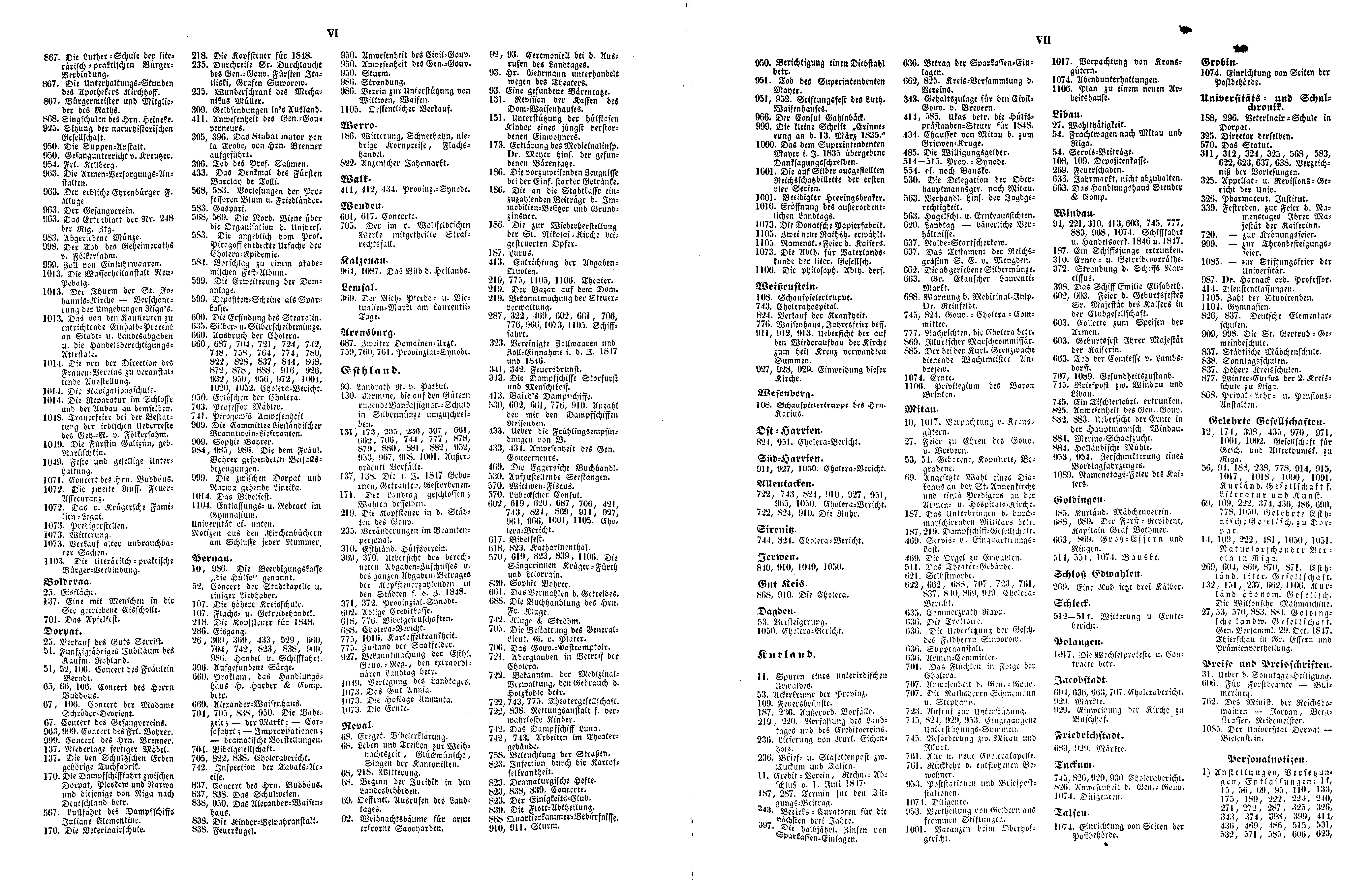 Das Inland [13] (1848) | 4. (VI-VII) Register