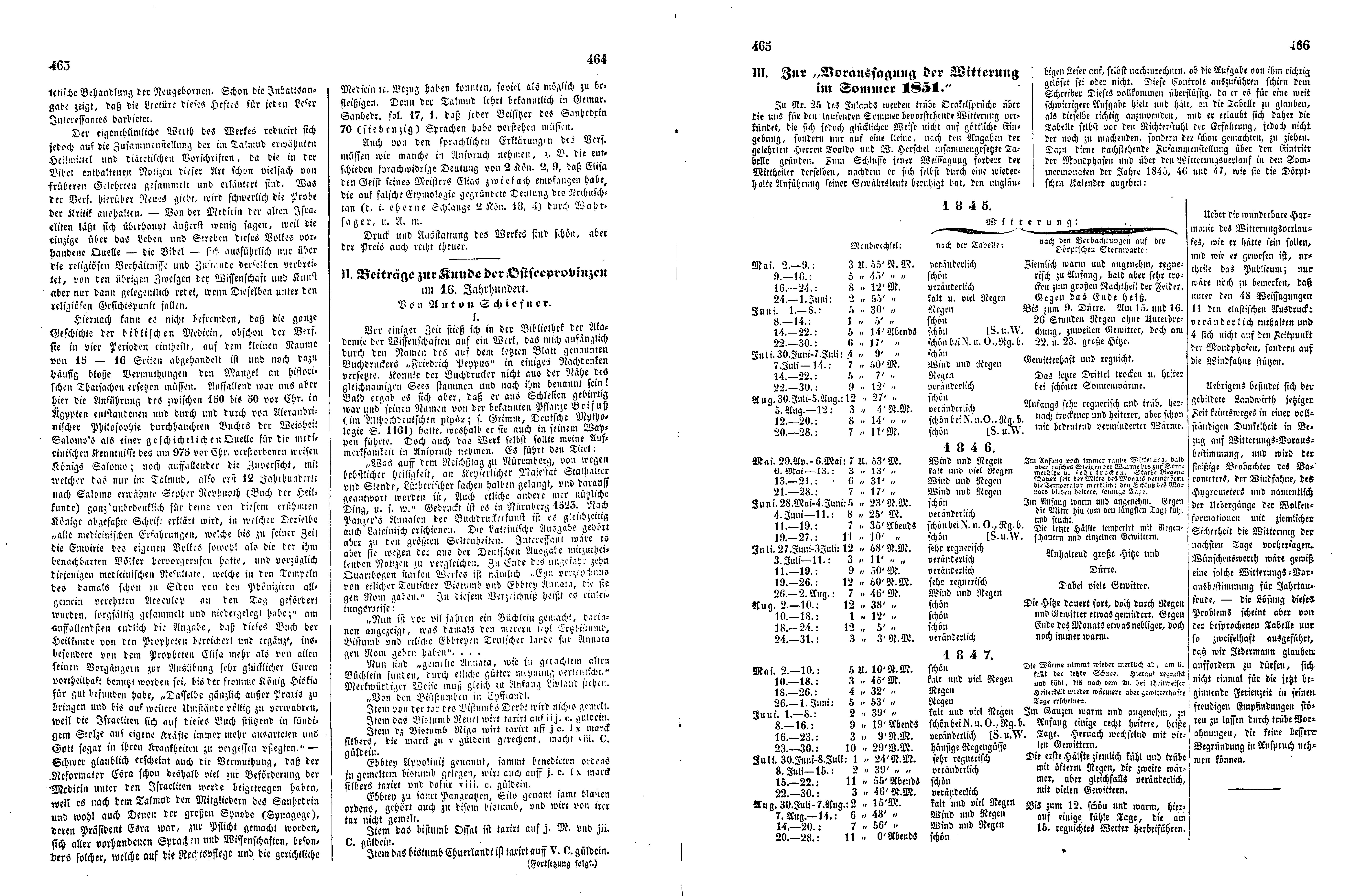 Das Inland [16] (1851) | 120. (463-466) Haupttext