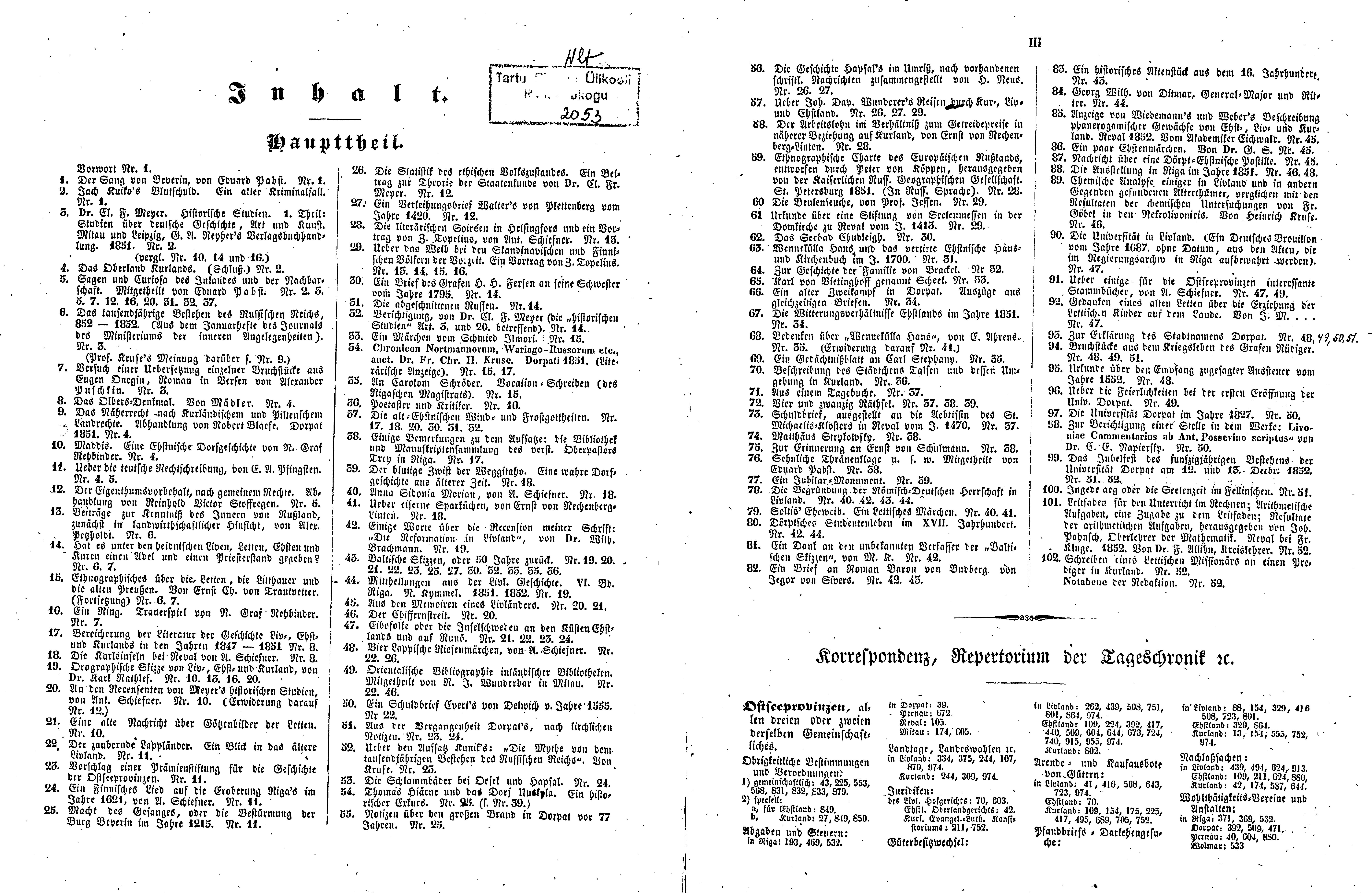 Das Inland [17] (1852) | 2. (II-III) Указатель