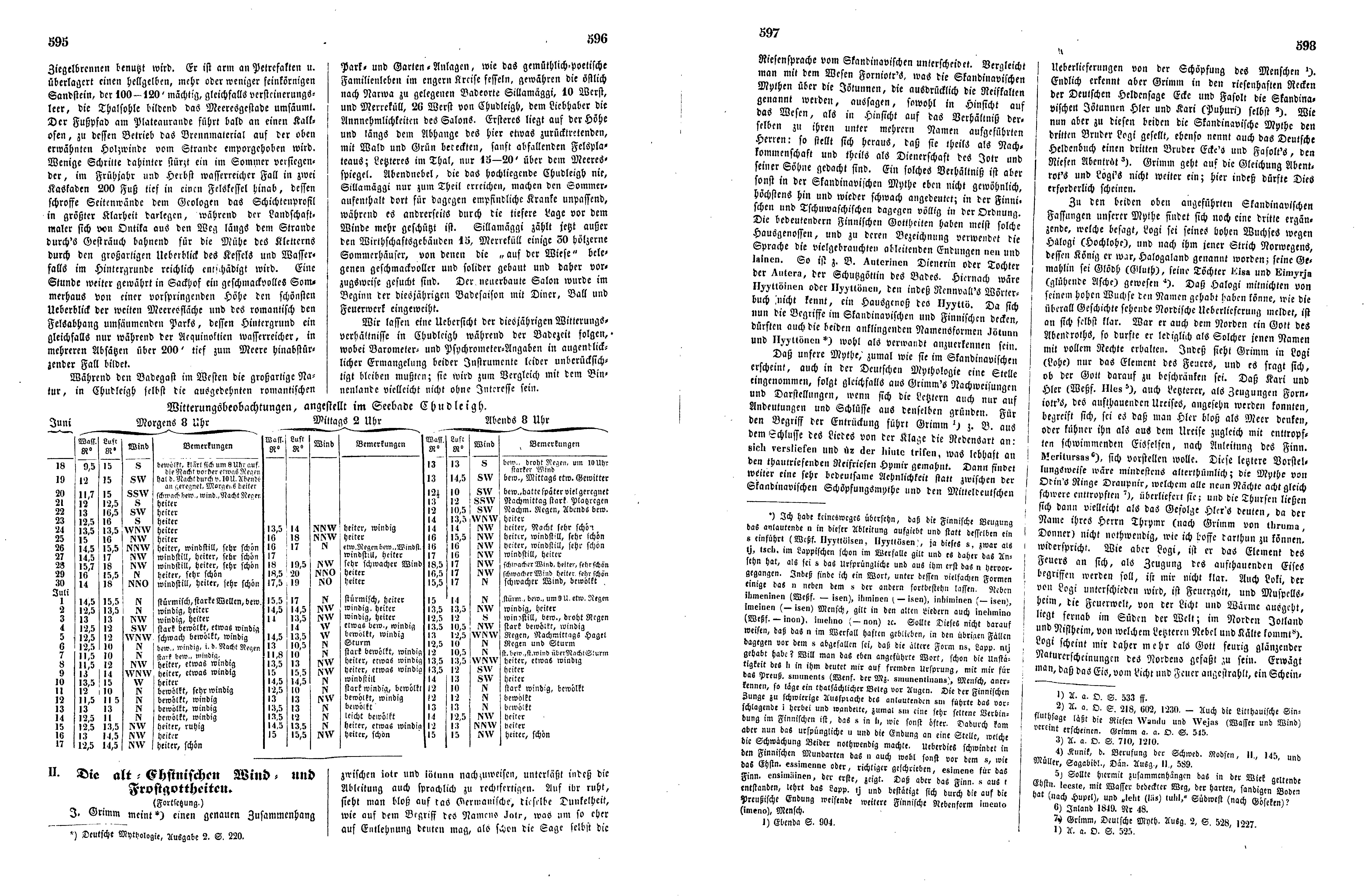 Das Inland [17] (1852) | 154. (595-598) Основной текст