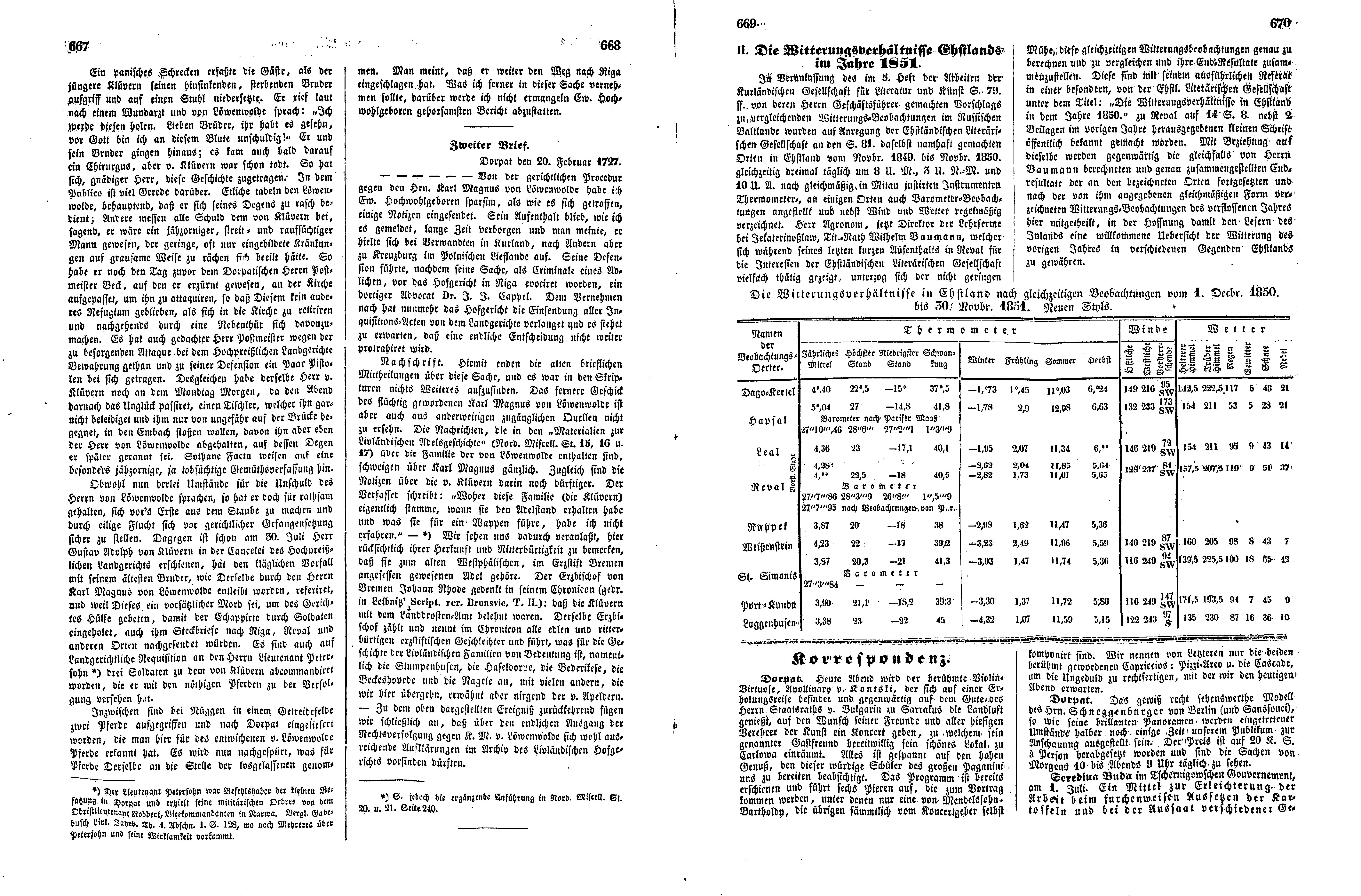 Das Inland [17] (1852) | 172. (667-670) Основной текст