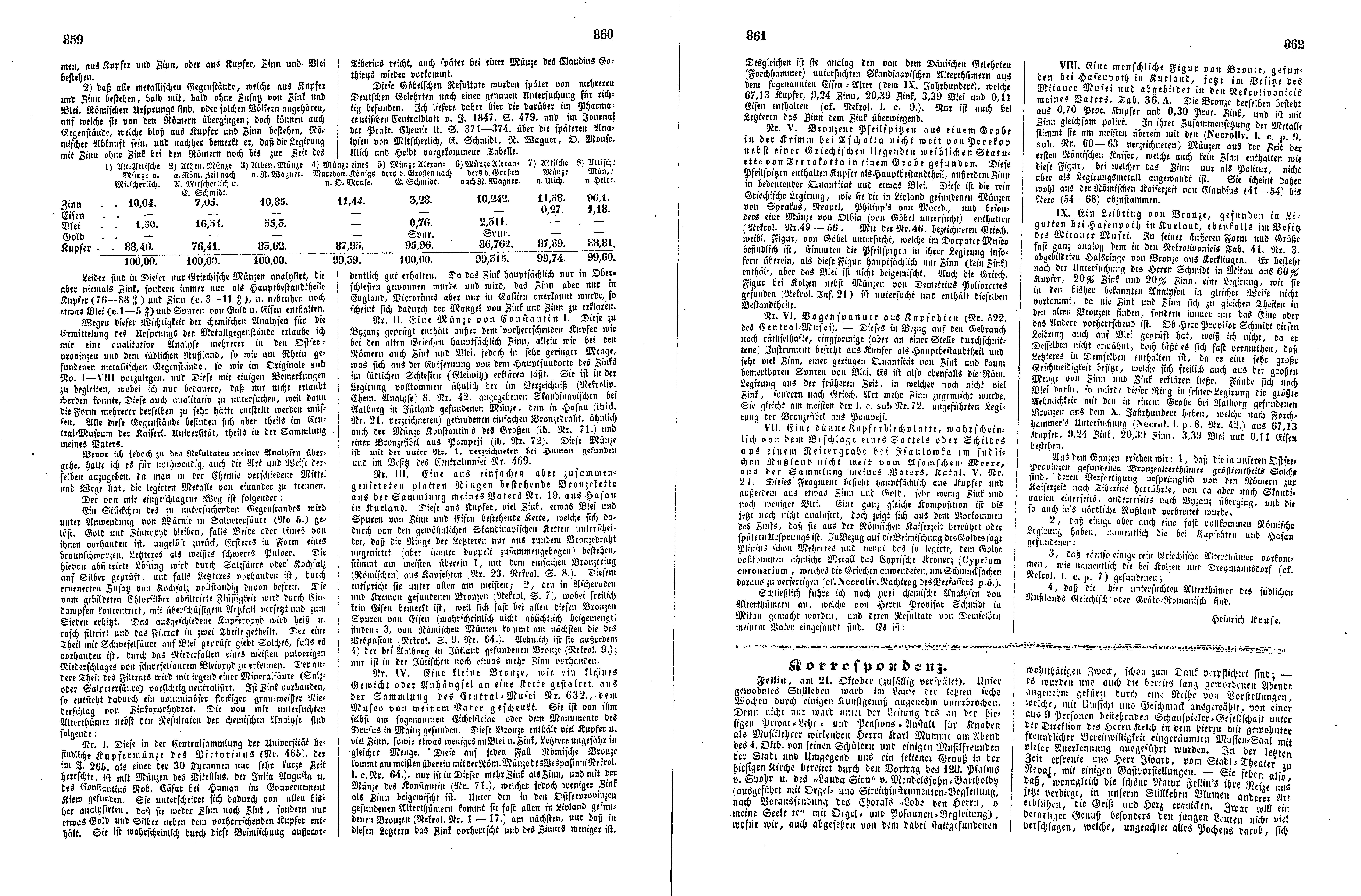 Das Inland [17] (1852) | 220. (859-862) Main body of text