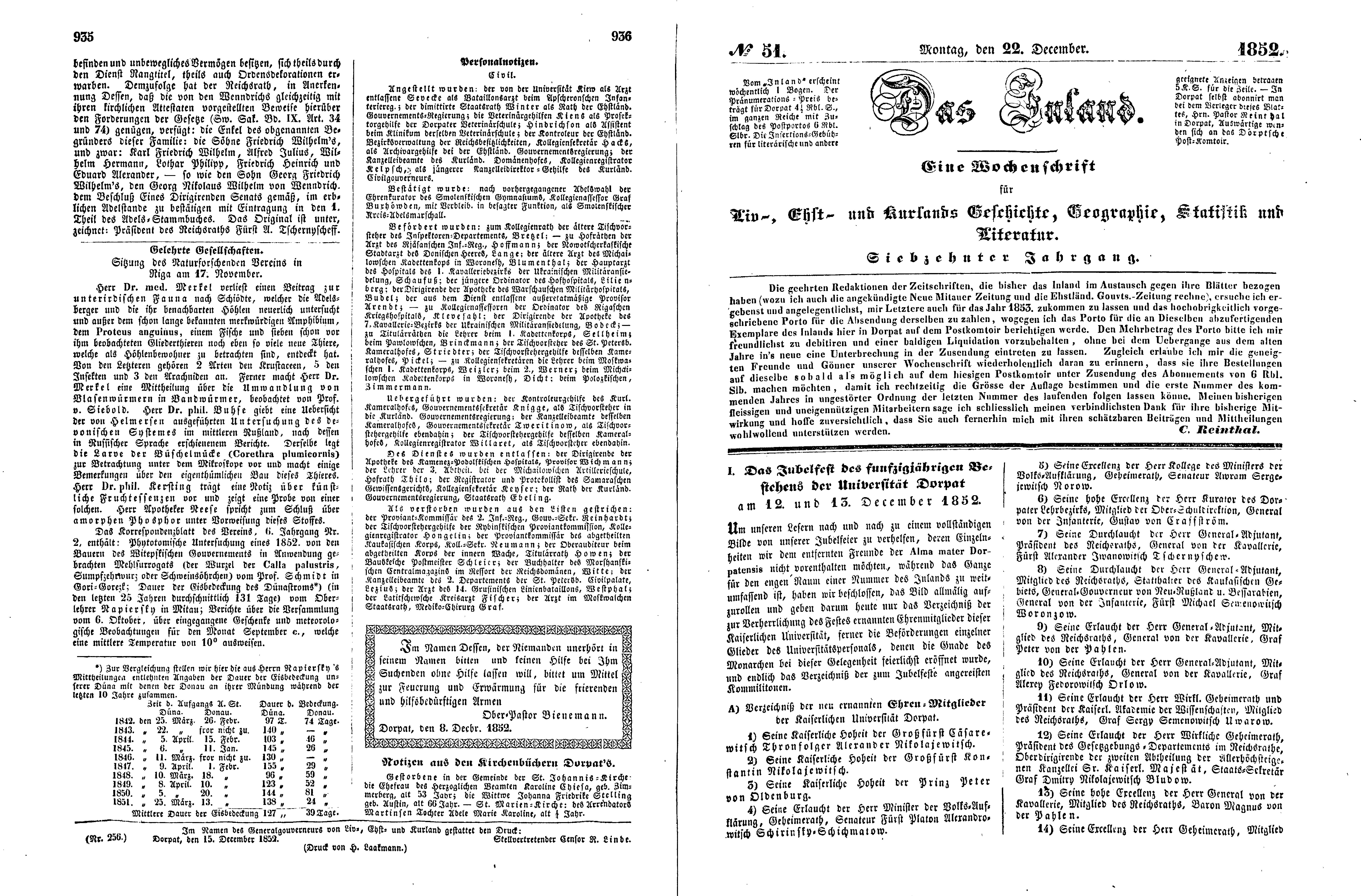 Das Jubelfest des funfzigjährigen Bestehens der Universität Dorpat (1852 – 1853) | 1. (935-938) Основной текст