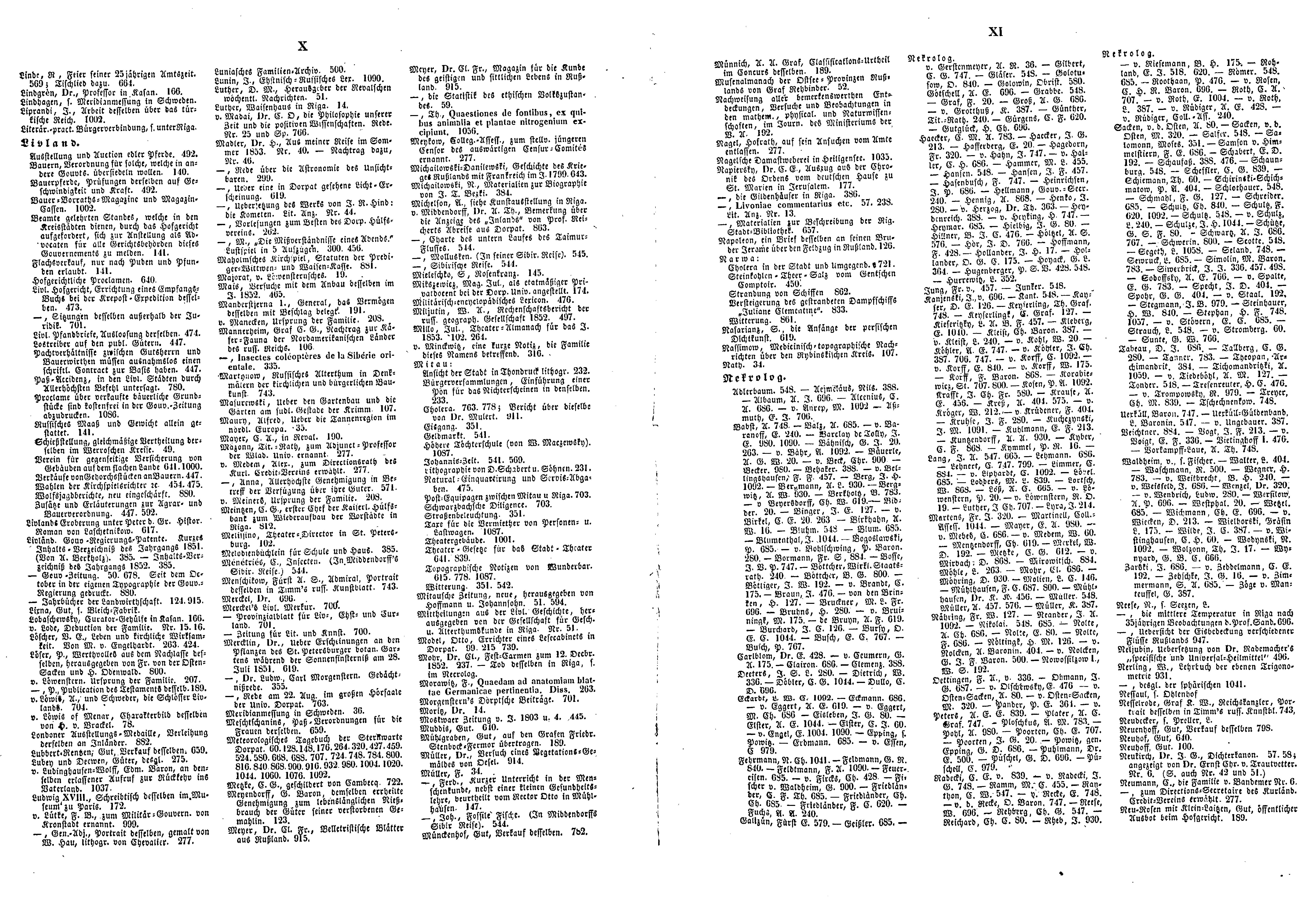 Das Inland [18] (1853) | 6. (X-XI) Register