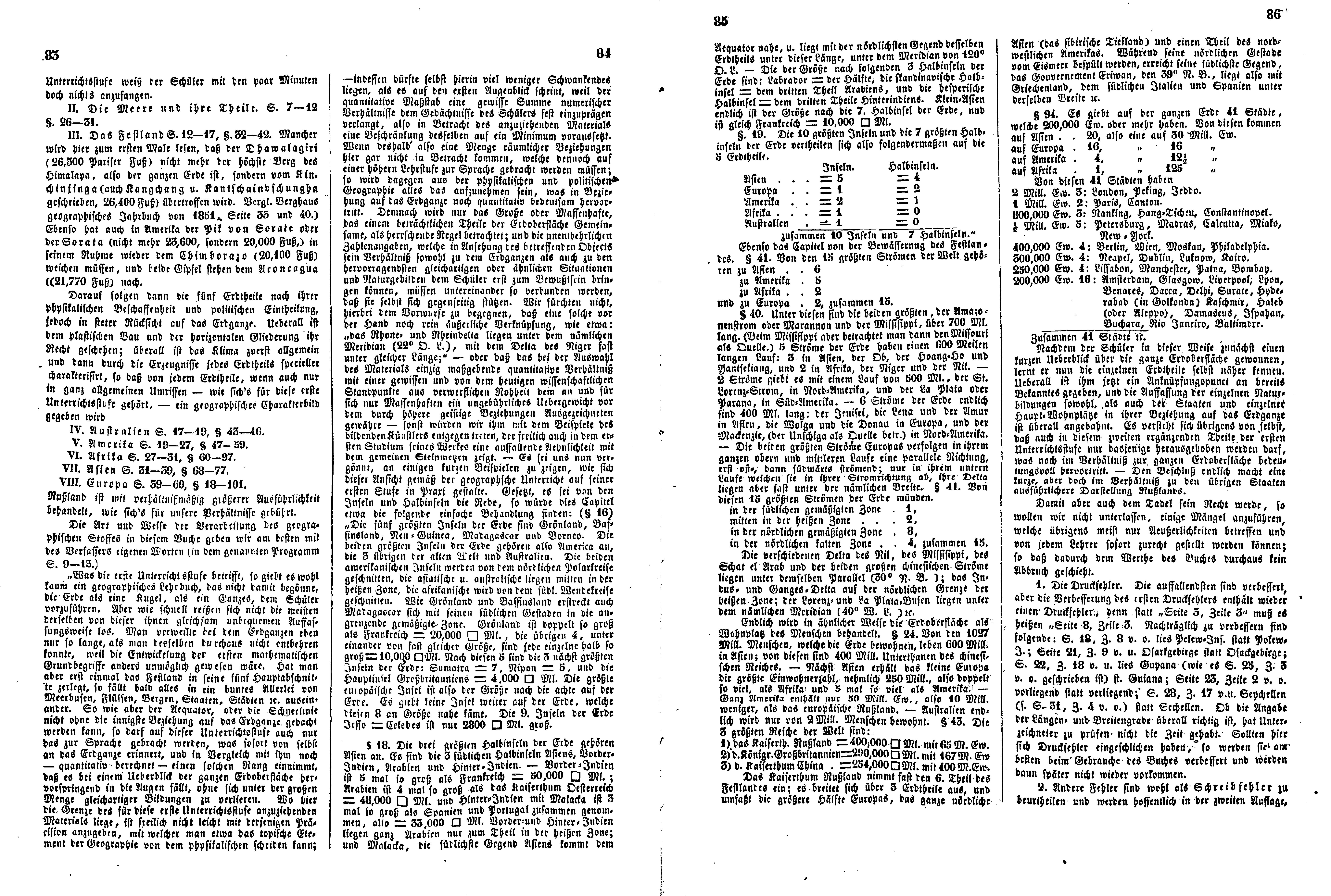 Das Inland [18] (1853) | 31. (83-86) Main body of text