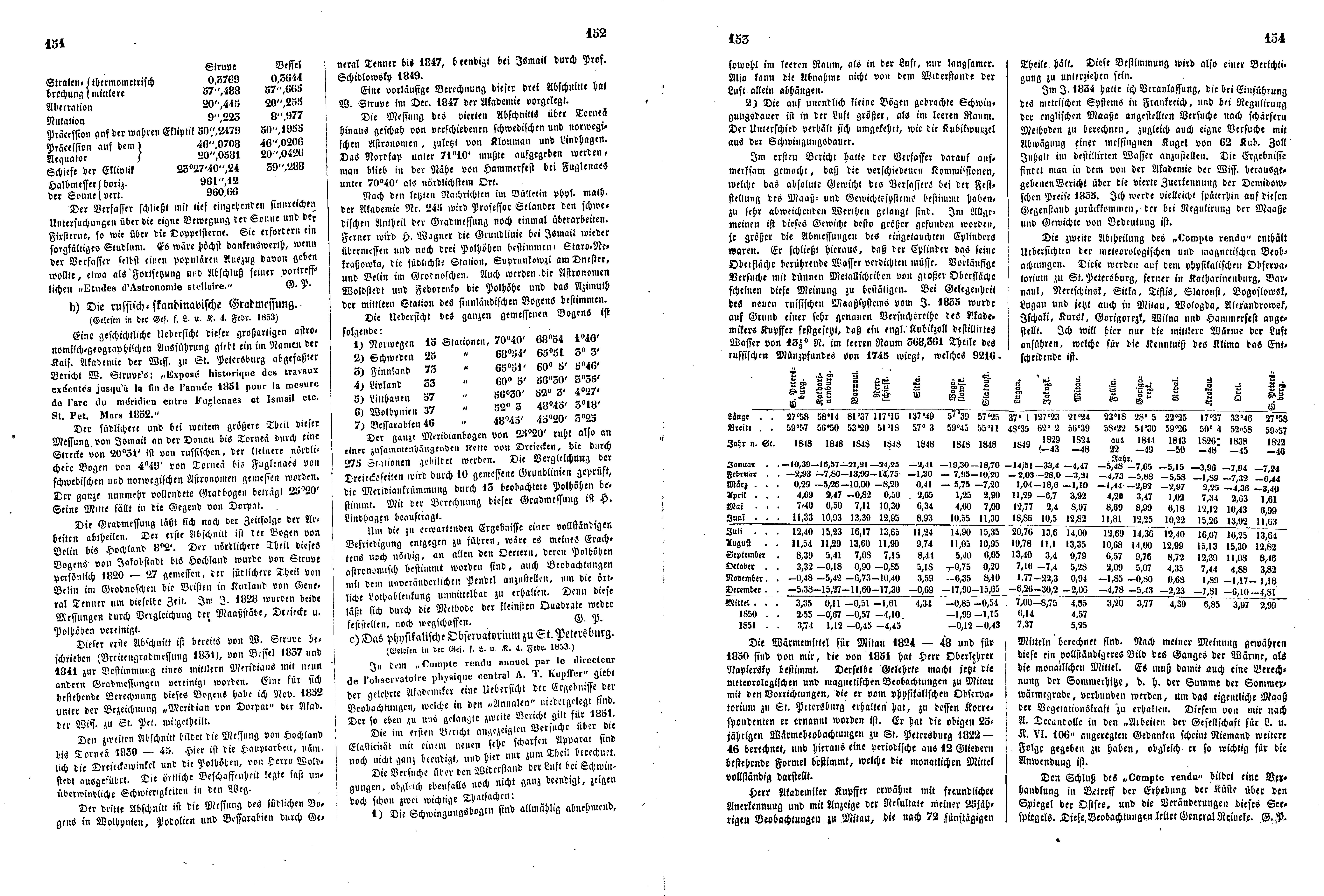 Das Inland [18] (1853) | 48. (151-154) Main body of text