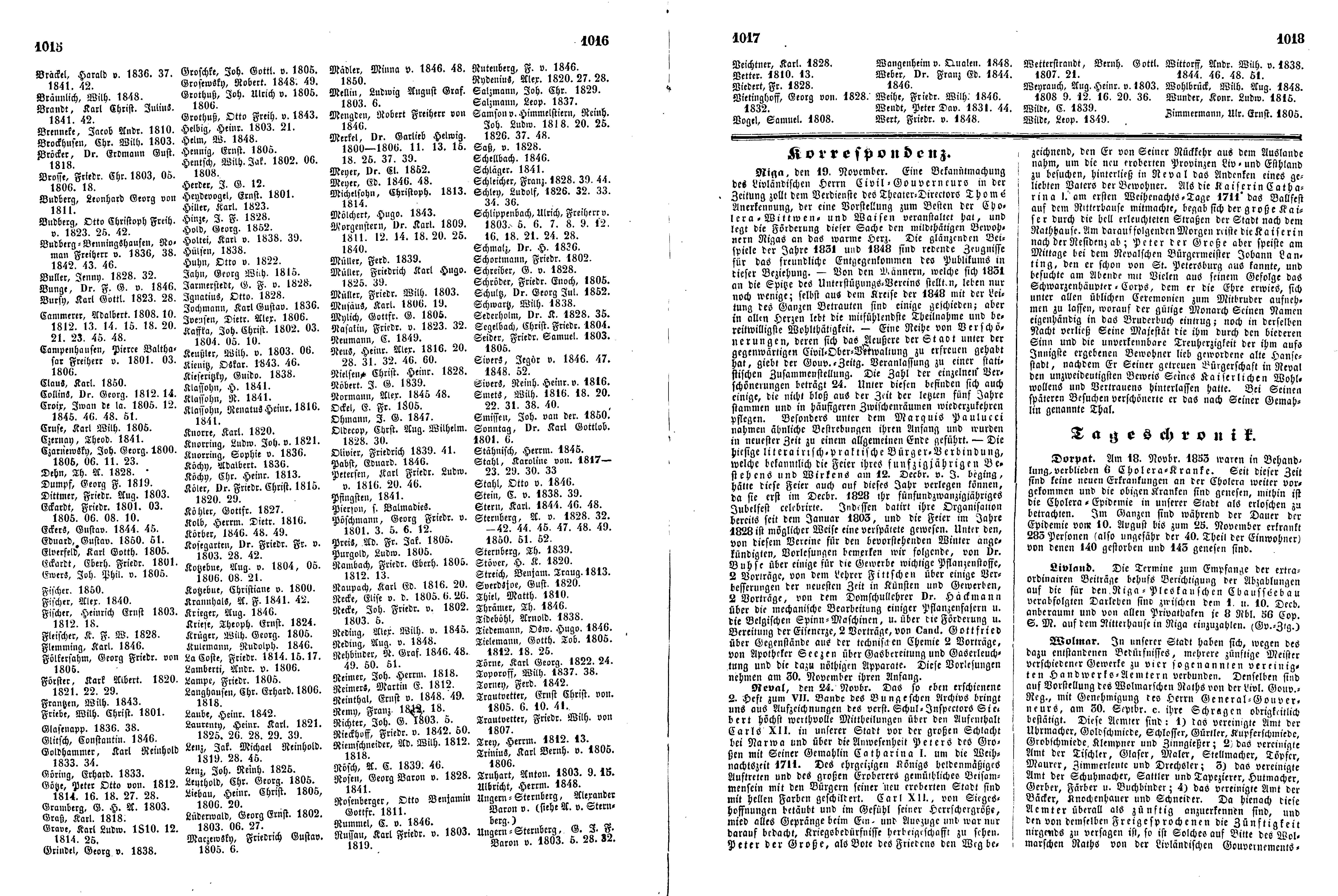 Das Inland [18] (1853) | 264. (1015-1018) Haupttext