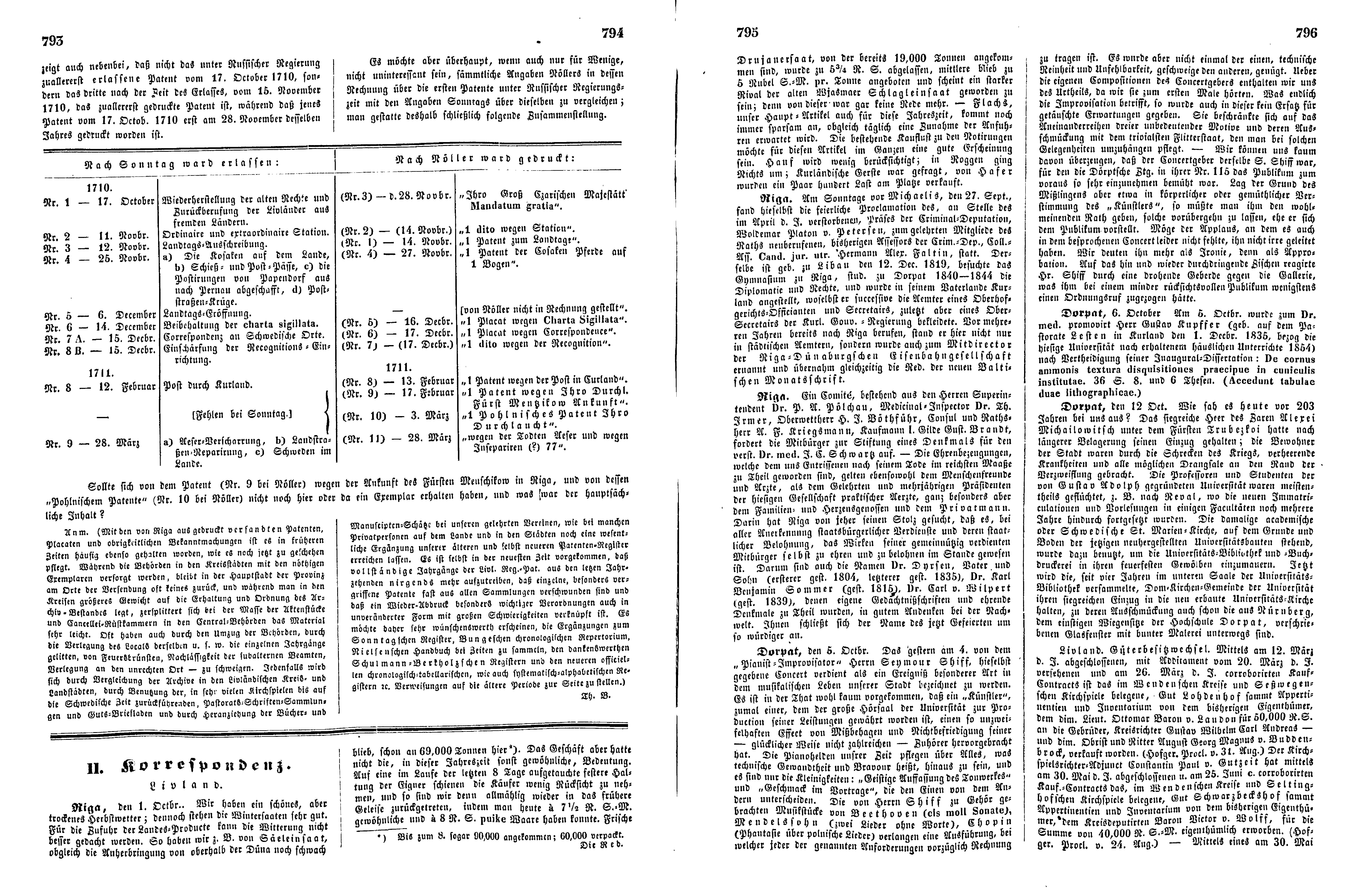 Das Inland [24] (1859) | 209. (793-796) Main body of text