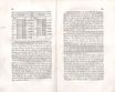 Reise zum Ararat [2] (1834) | 14. (20-21) Main body of text