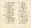 Marahwa Näddala-Leht [1] (1821) | 9. Druckfehlerverzeichnis