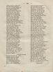 Esthona [2] (1829) | 153. (228) Main body of text