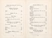 Dichterstimmen aus Baltischen Landen (1885) | 7. (XII-XIII) Table of contents
