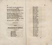 Dornenkränze oder gesammelte Gedichte und Aufsätze (1824) | 37. (64-65) Põhitekst