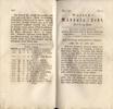 Marahwa Näddala-Leht [4] (1825) | 65. (128-129) Haupttext