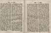 Gelehrte Beyträge zu den Rigischen Anzeigen 1765 (1765) | 68. (134-135) Haupttext