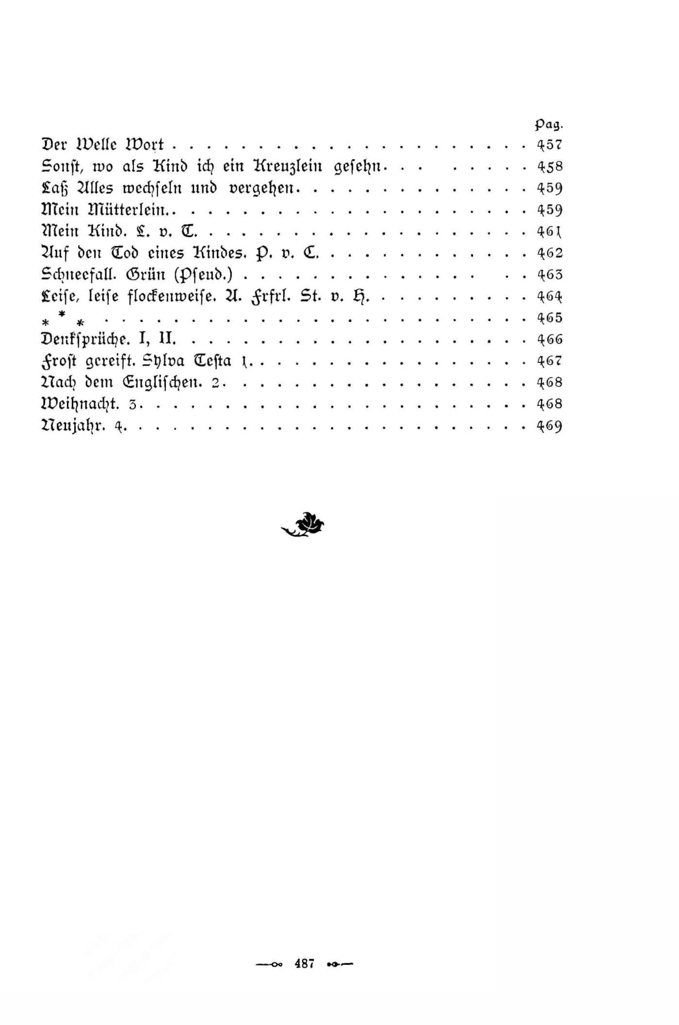 Baltische Dichtungen (1896) | 489. (487) Sisukord