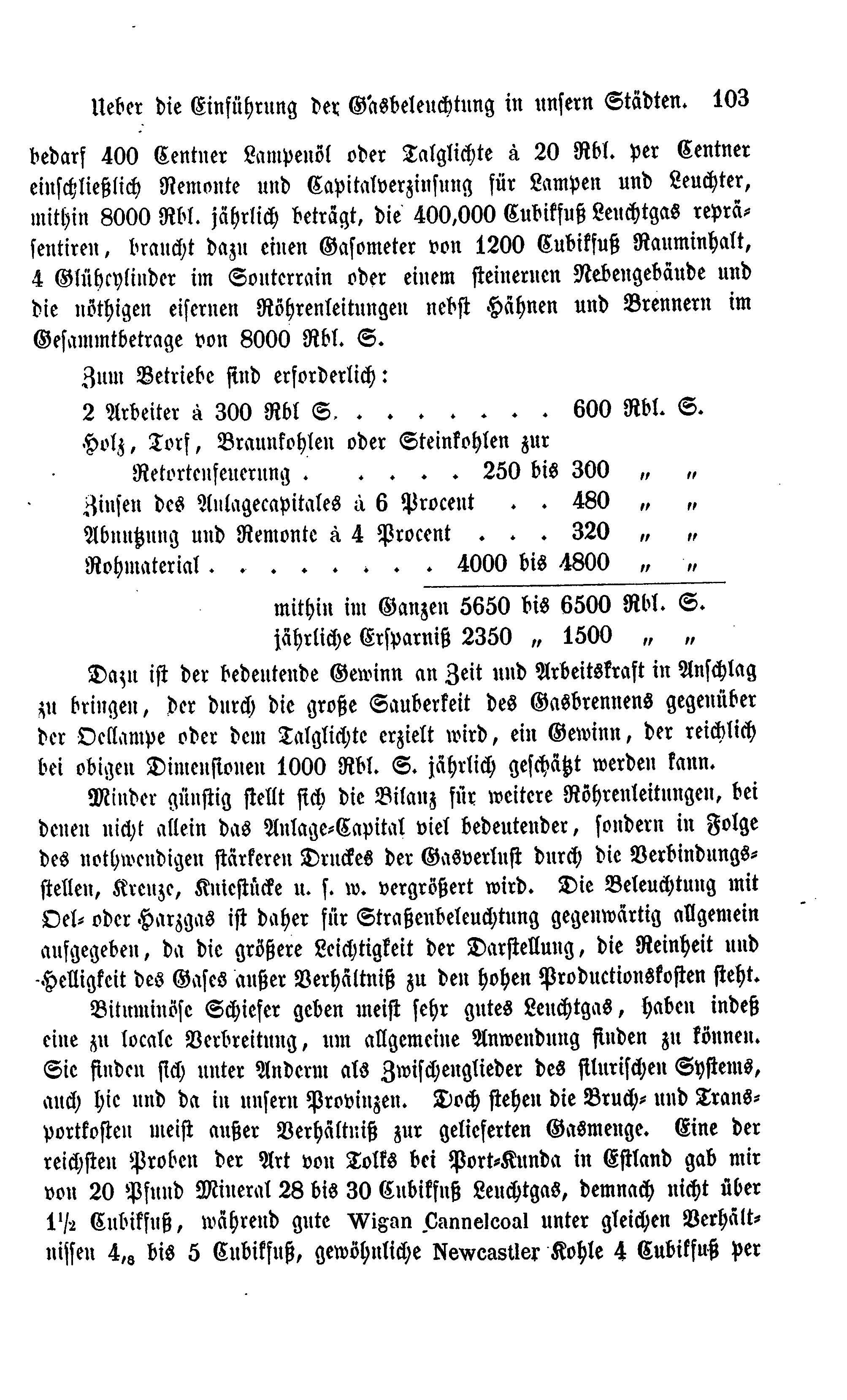 Baltische Monatsschrift [03/02] (1861) | 13. Основной текст