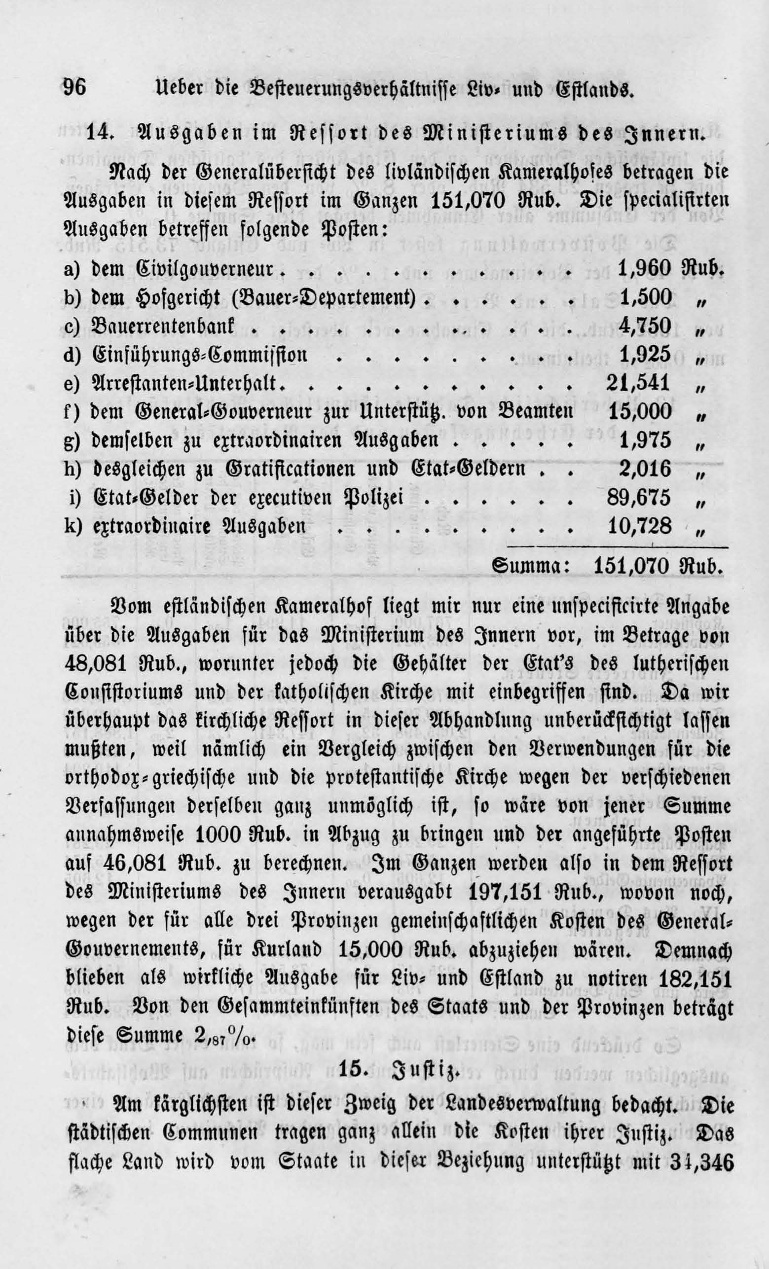 Baltische Monatsschrift [11/02] (1865) | 16. Haupttext