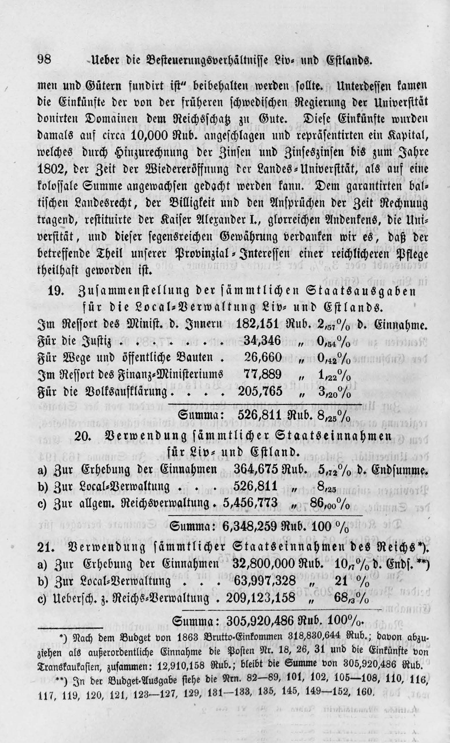 Baltische Monatsschrift [11/02] (1865) | 18. Haupttext