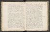 Wilhelms Erinnerungen [07] (1817) | 33. Main body of text