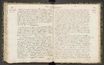 Wilhelms Erinnerungen [07] (1817) | 107. Main body of text