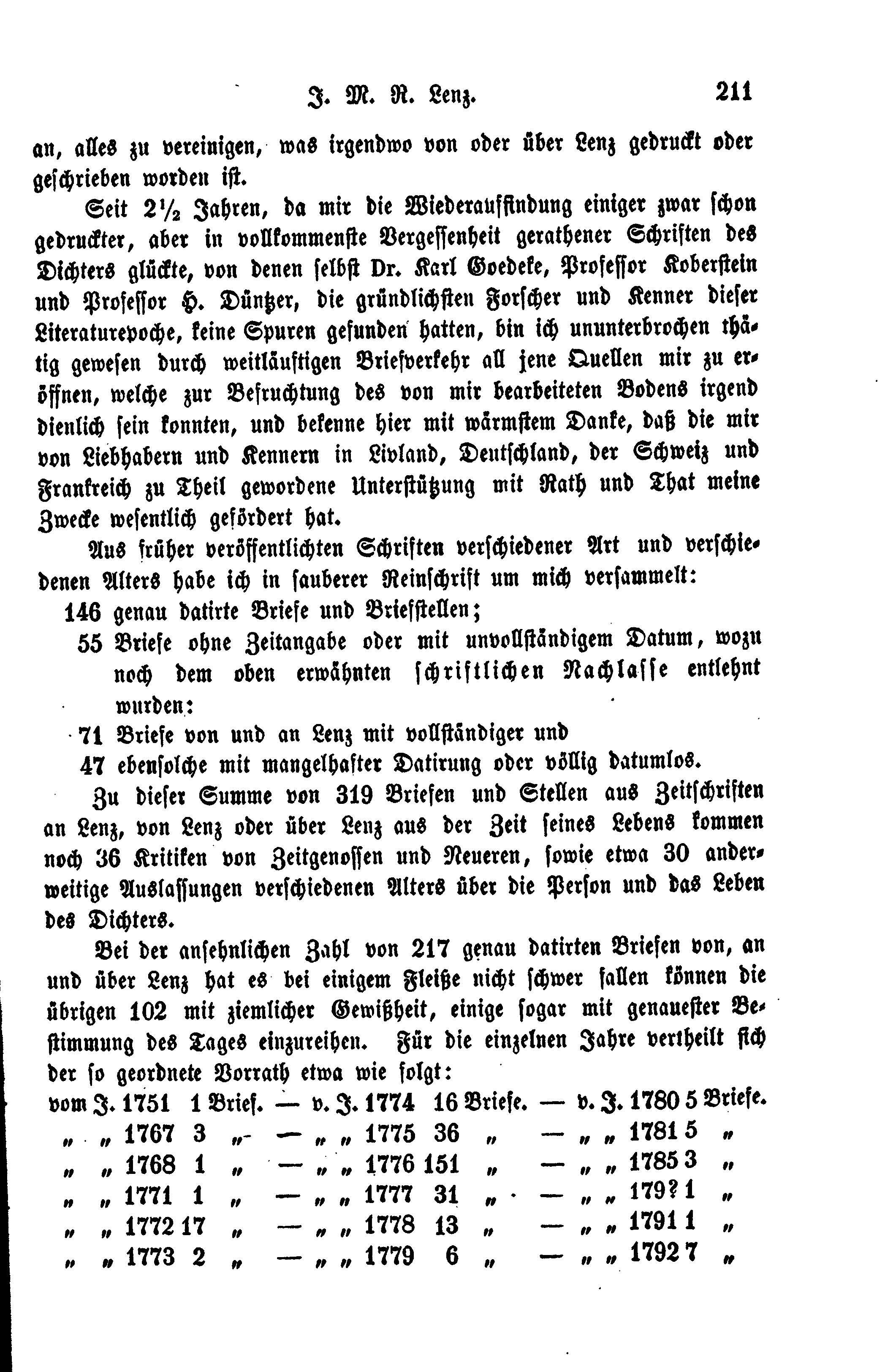 Baltische Monatsschrift [13/03] (1866) | 27. Main body of text
