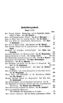 Baltische Monatsschrift [58] (1904) | 2. Table of contents