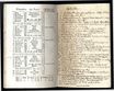 Dörptscher Kalender [1830] (1829) | 12. Main body of text