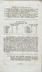 Dörptscher Kalender [1842] (1841) | 7. Põhitekst