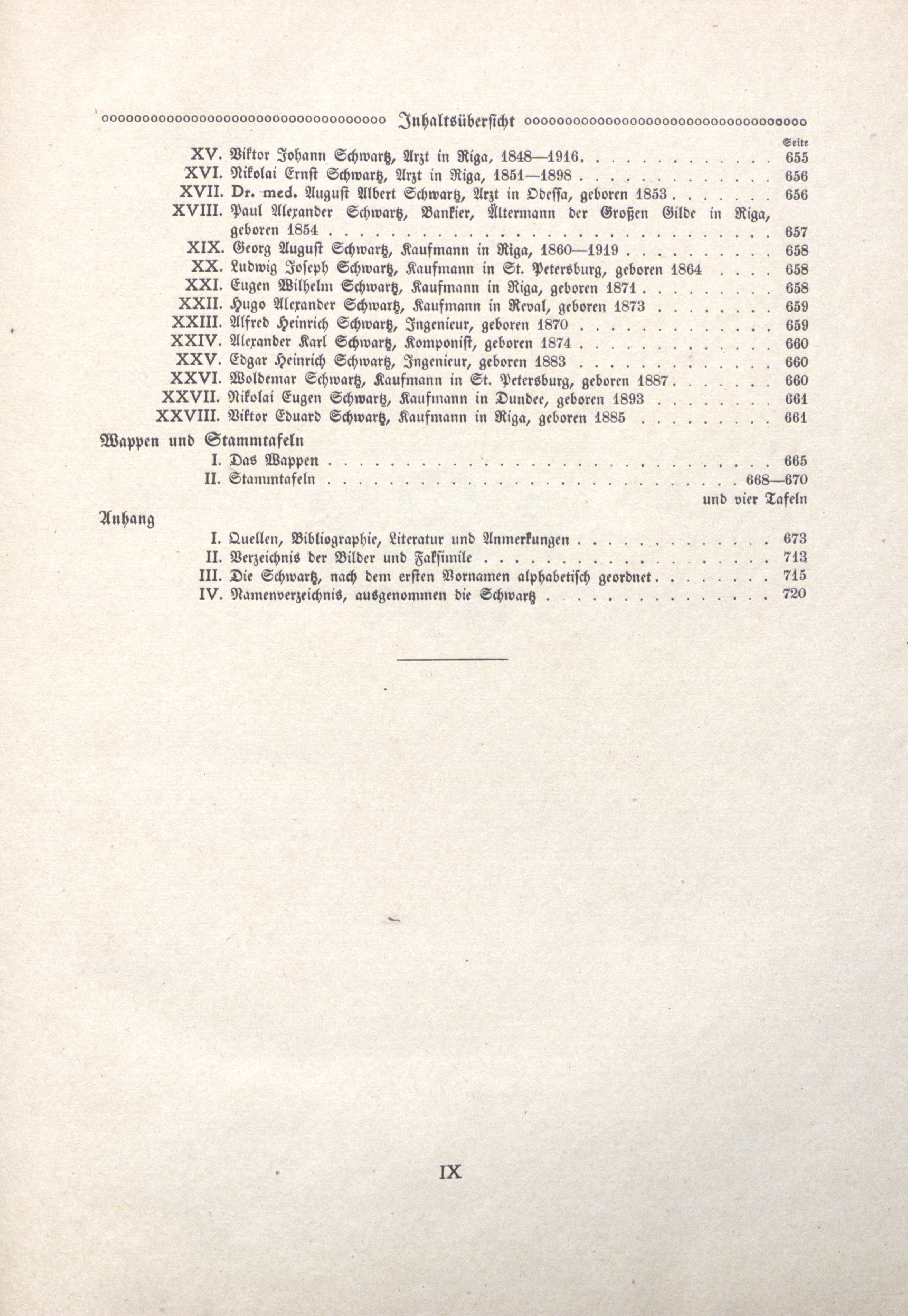 Geschichte der Rigaschen Familie Schwartz (1921) | 11. (IX) Inhaltsverzeichnis