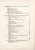 Geschichte der Rigaschen Familie Schwartz (1921) | 8. (VI) Table of contents