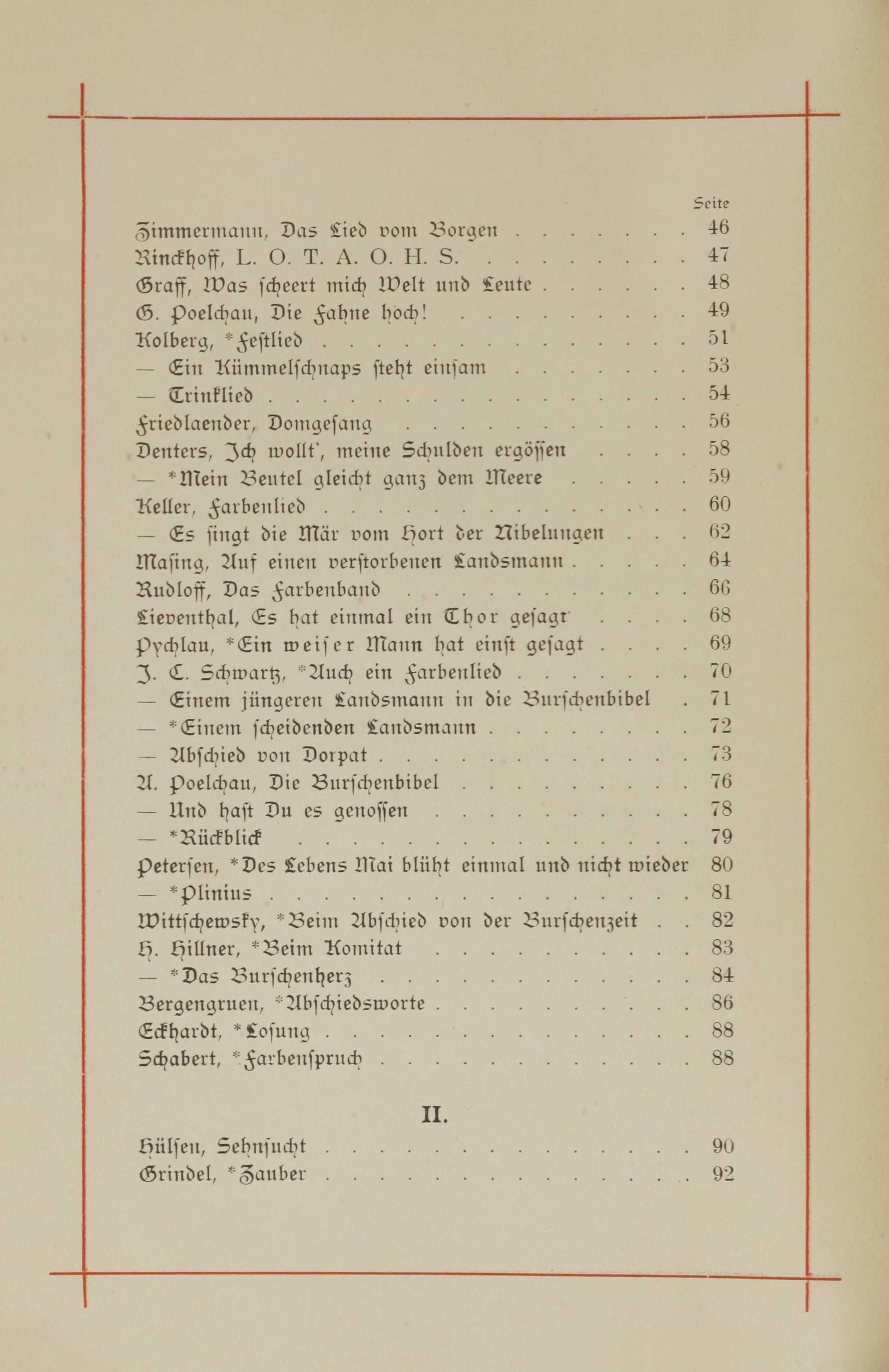 Erinnerung an die Fraternitas (1893) | 157. Inhaltsverzeichnis