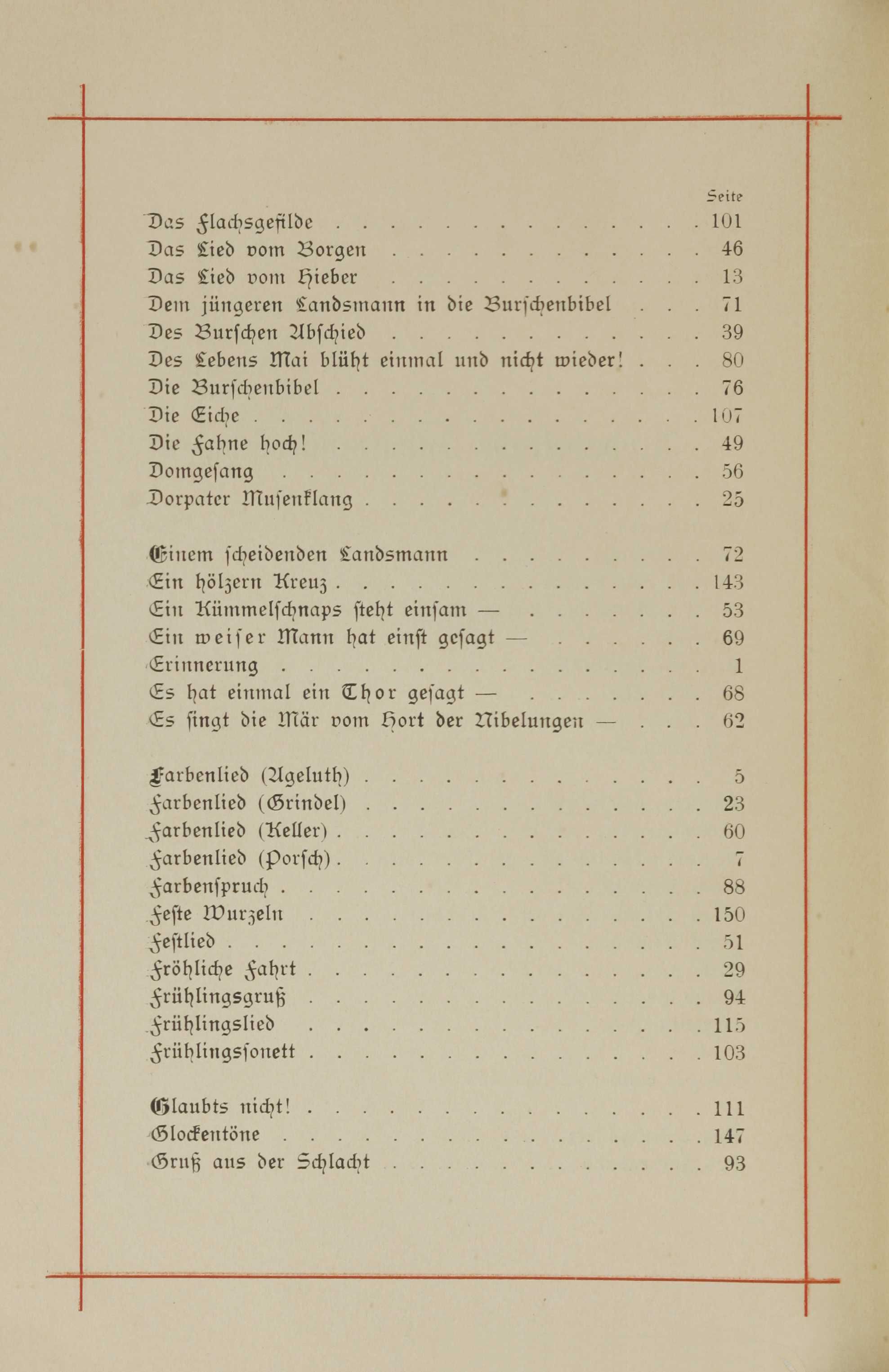 Erinnerung an die Fraternitas (1893) | 161. Указатель