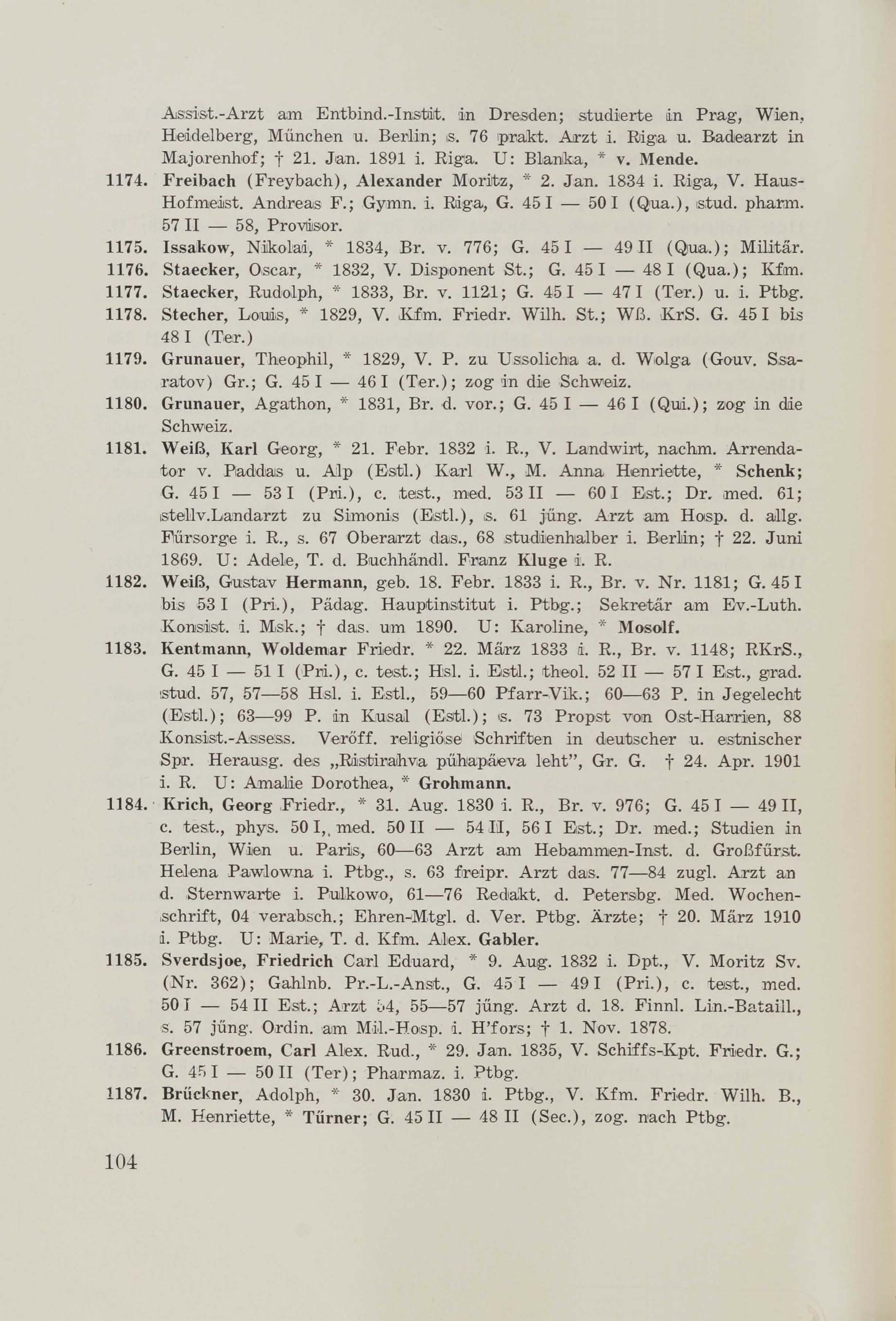 Schüler-Verzeichnis des Revalschen Gouvernements-Gymnasiums 1805–1890 (1931) | 114. (104) Main body of text