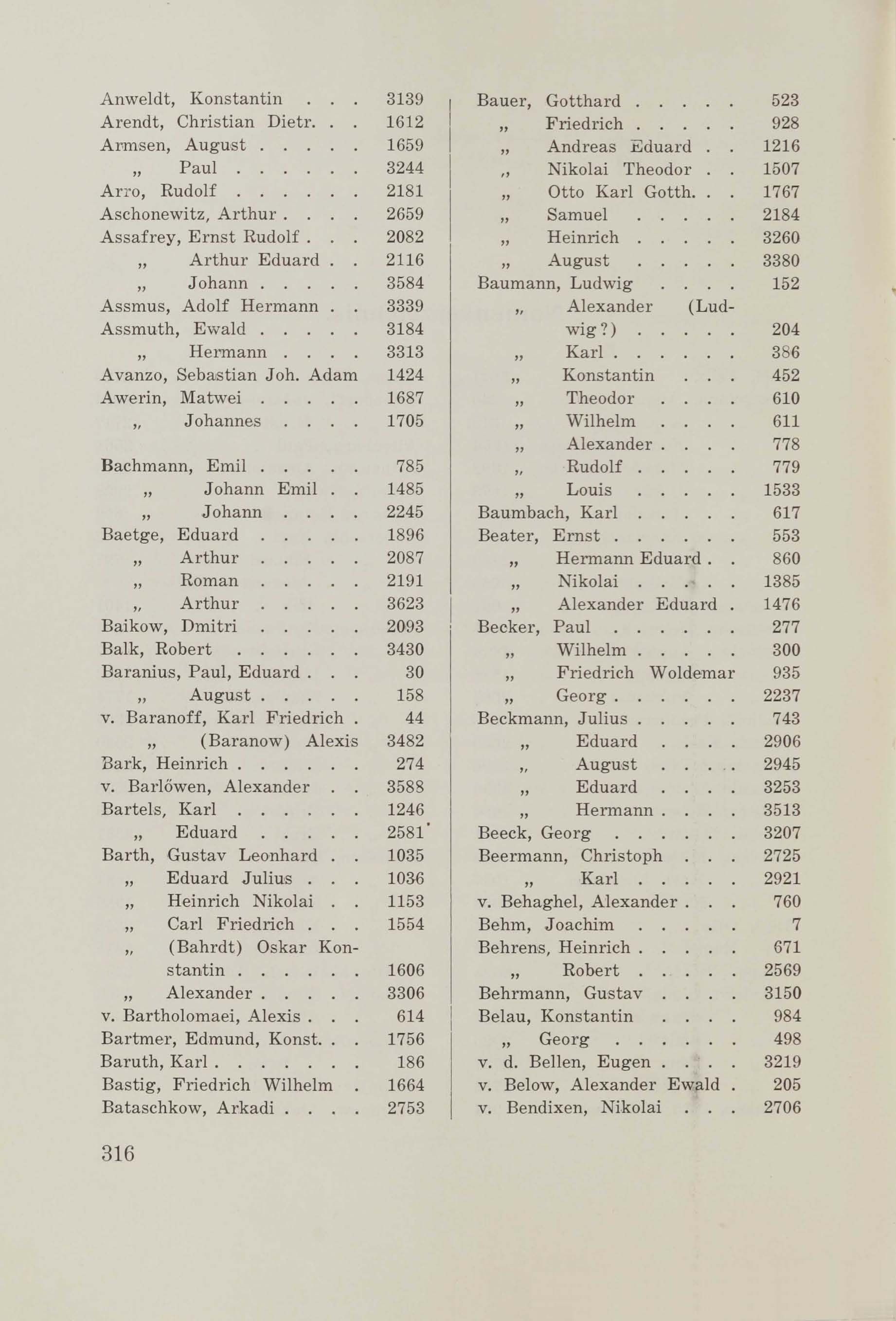 Schüler-Verzeichnis des Revalschen Gouvernements-Gymnasiums 1805–1890 (1931) | 326. (316) Основной текст