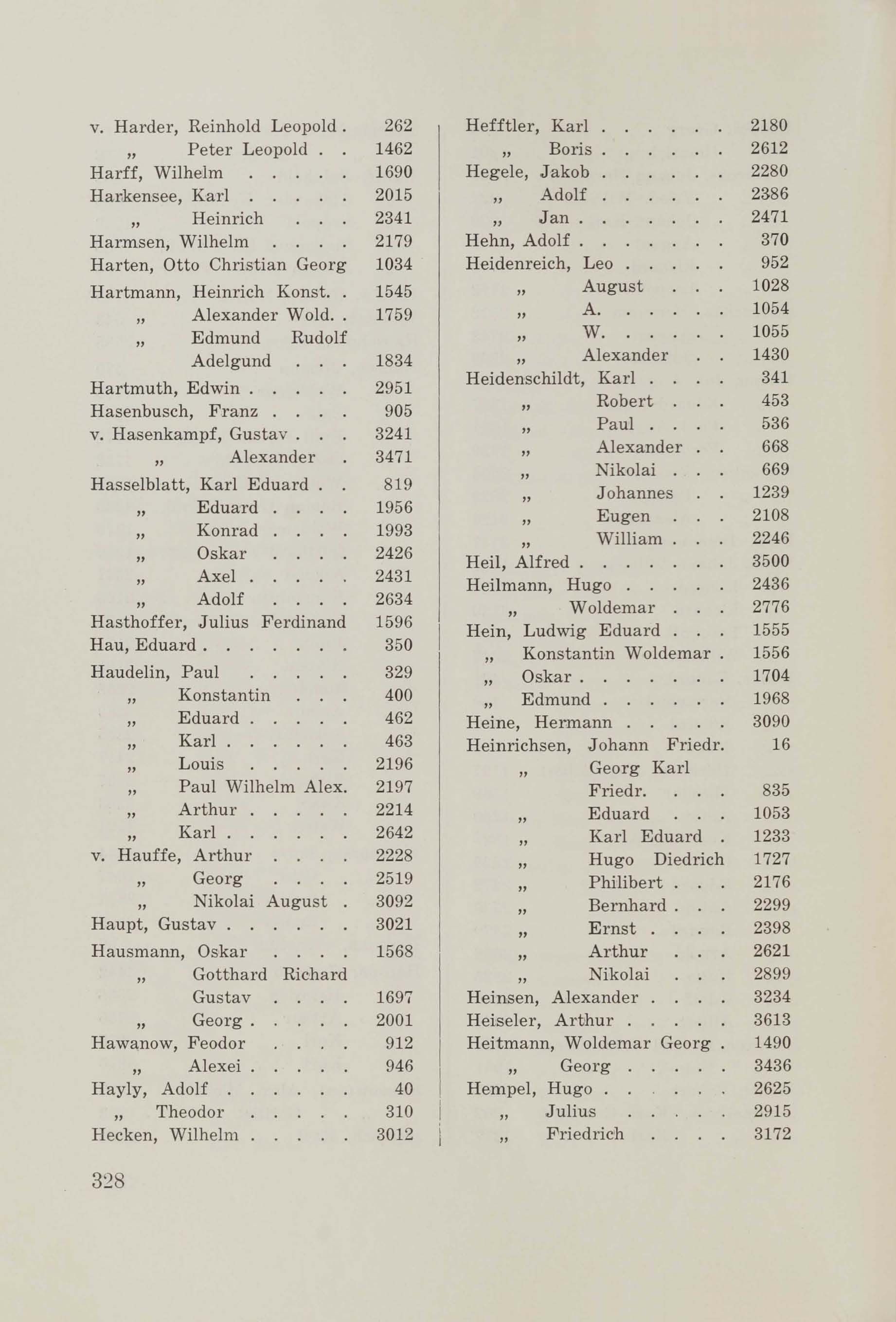 Schüler-Verzeichnis des Revalschen Gouvernements-Gymnasiums 1805–1890 (1931) | 338. (328) Main body of text